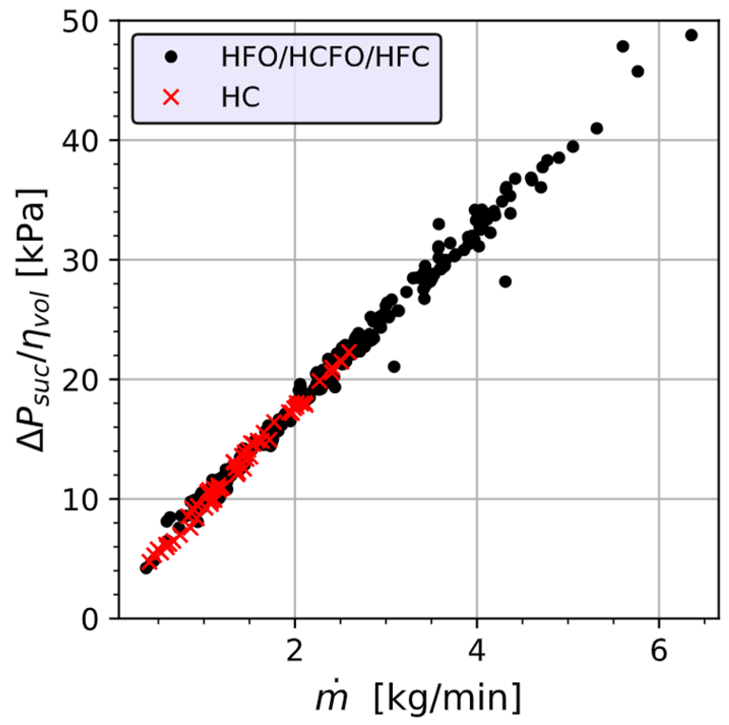 Energies 17 01981 g0a2
