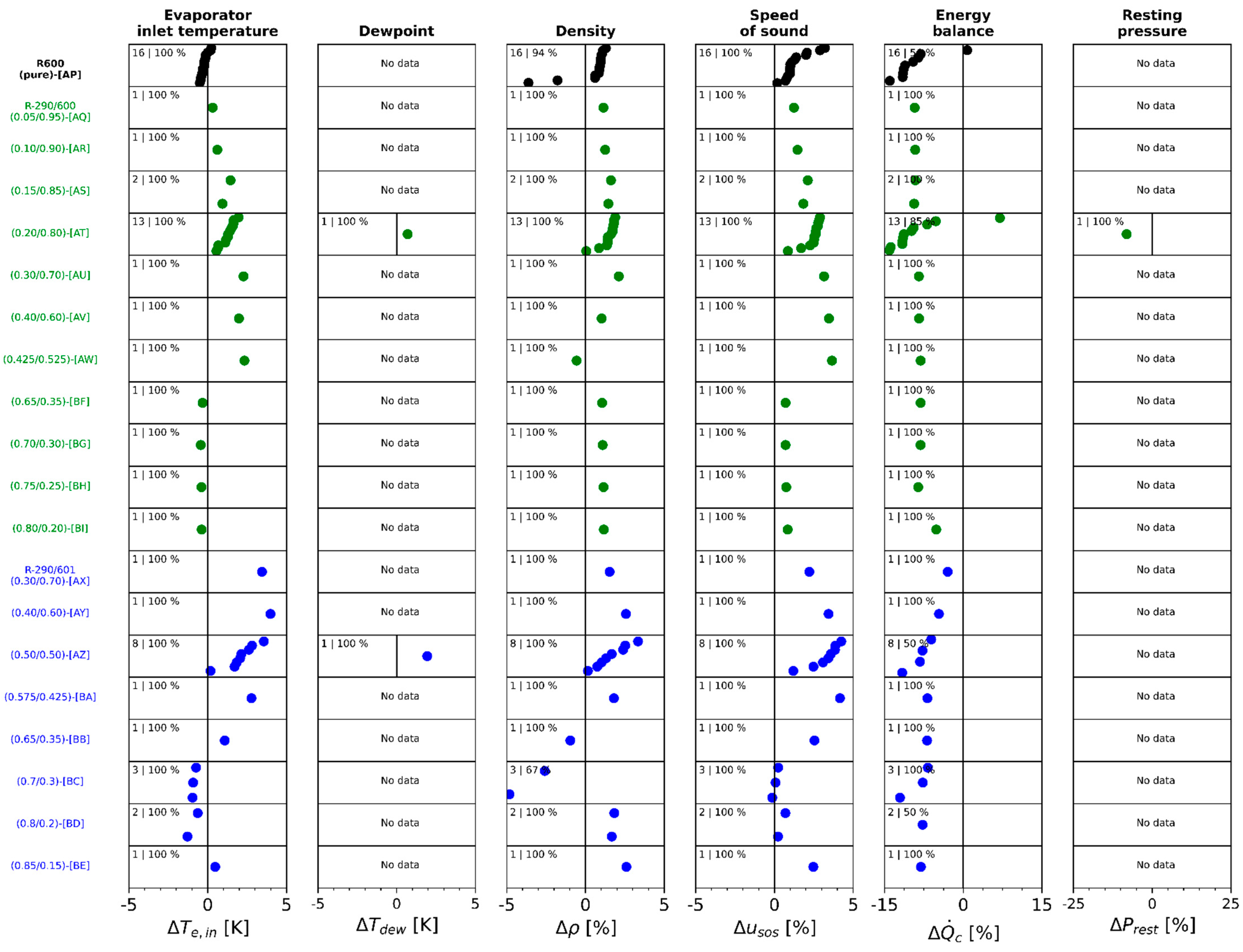 Energies 17 01981 g0a3