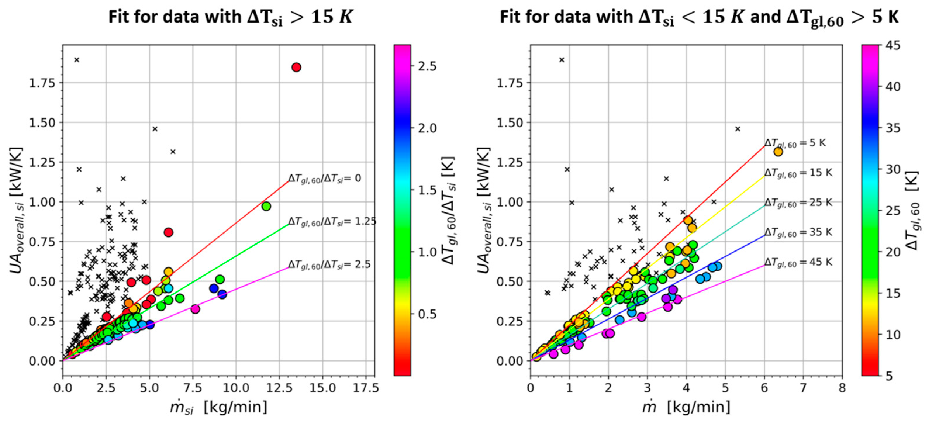 Energies 17 01981 g0a5