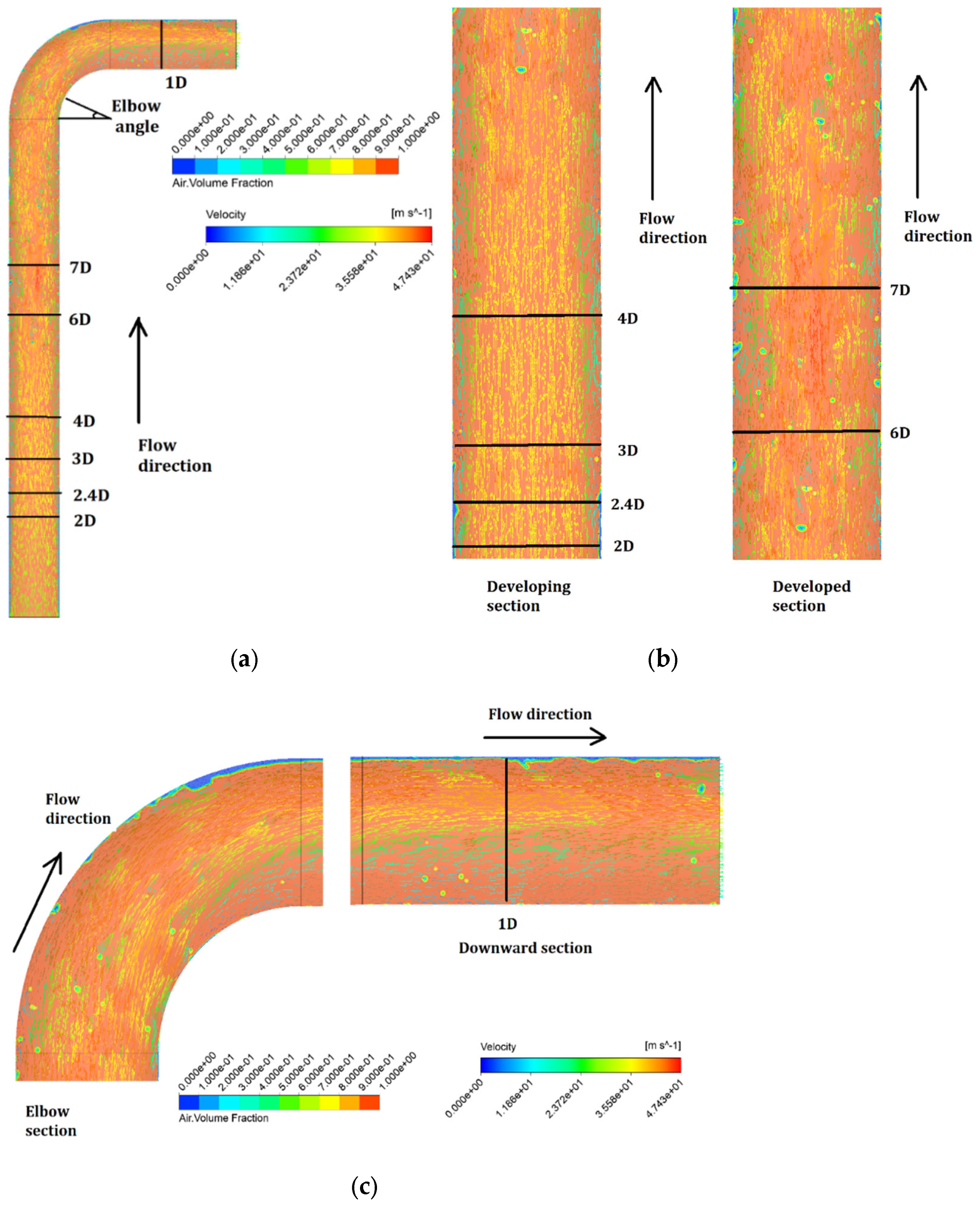 Energies 17 01983 g004a Energies 17 01983 g004a