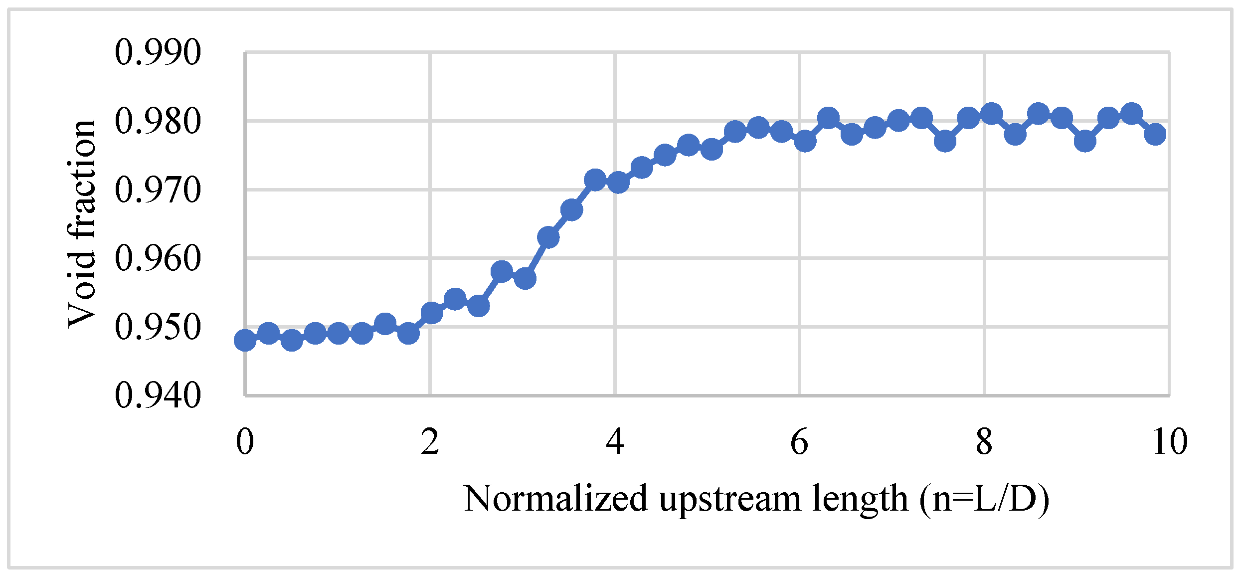 Energies 17 01983 g005 Energies 17 01983 g005