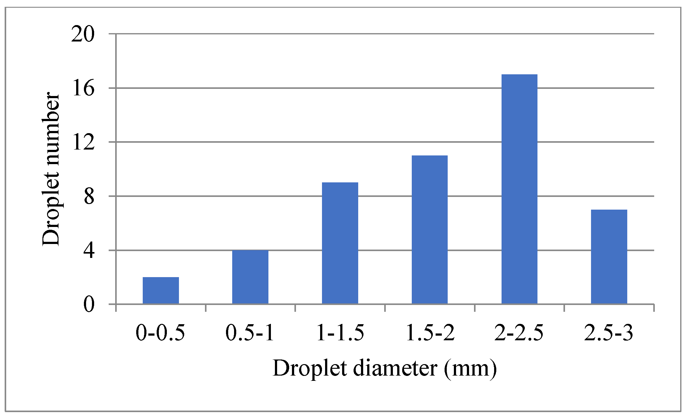 Energies 17 01983 g006 Energies 17 01983 g006