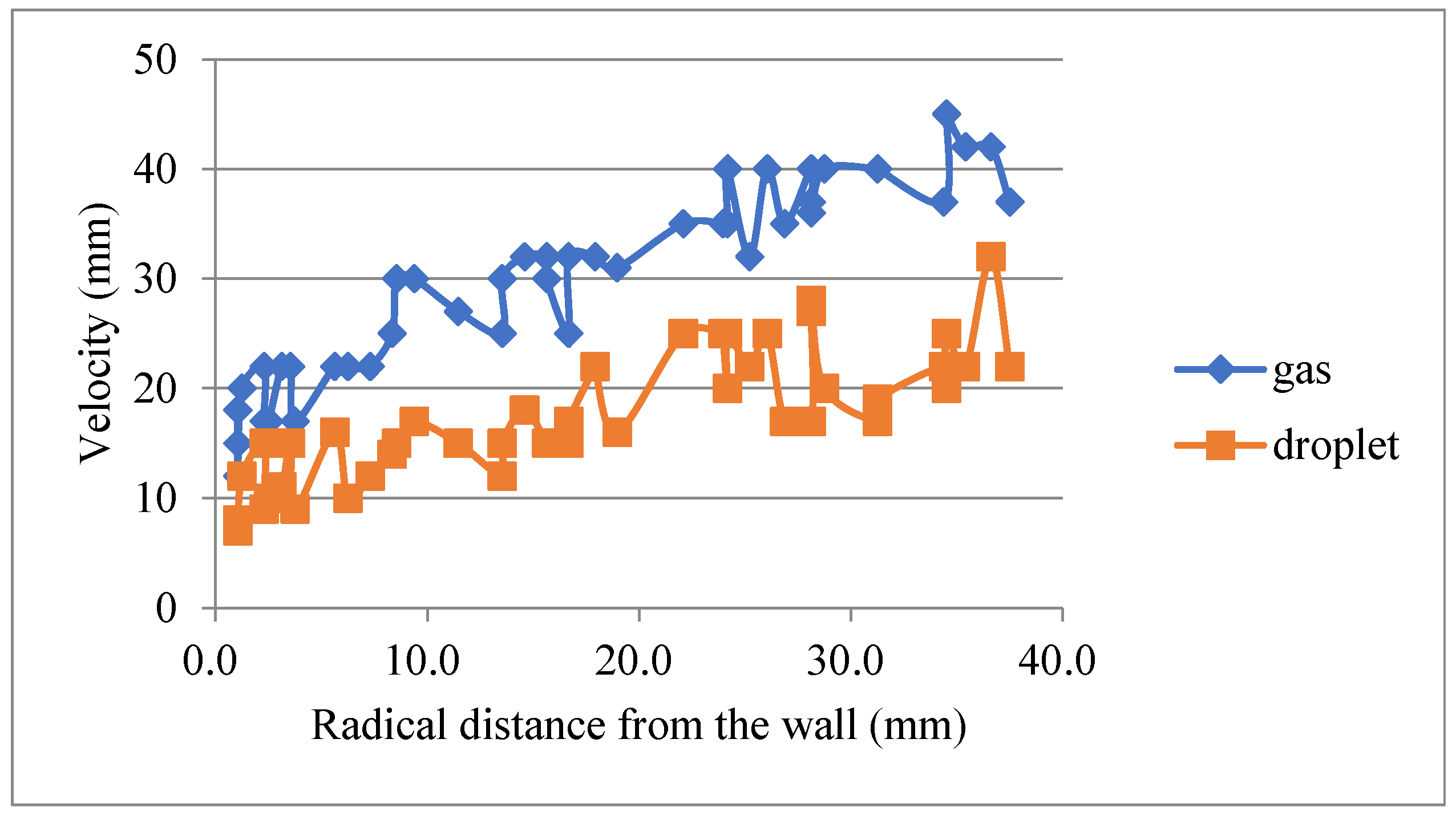 Energies 17 01983 g008 Energies 17 01983 g008