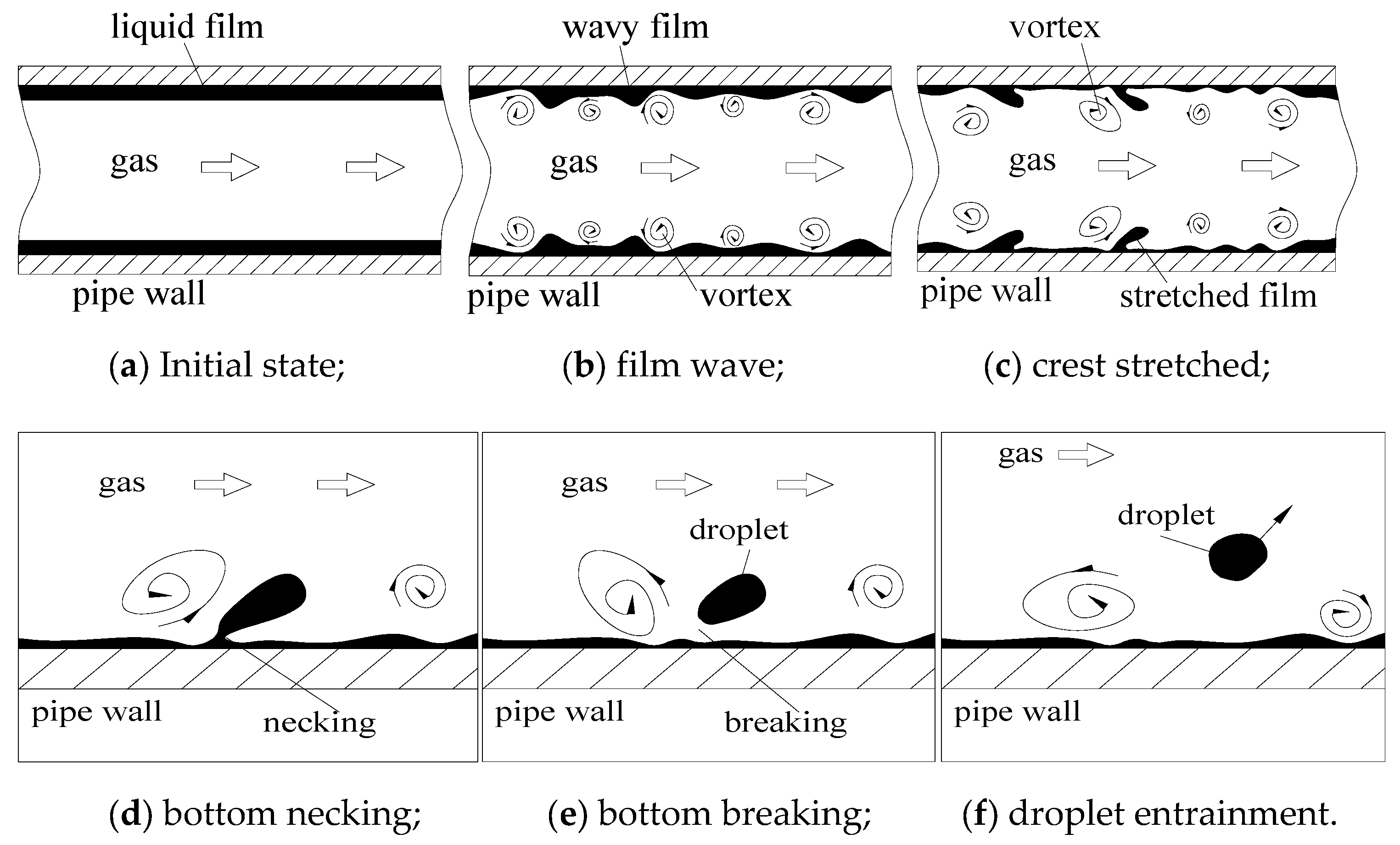 Energies 17 01983 g009 Energies 17 01983 g009