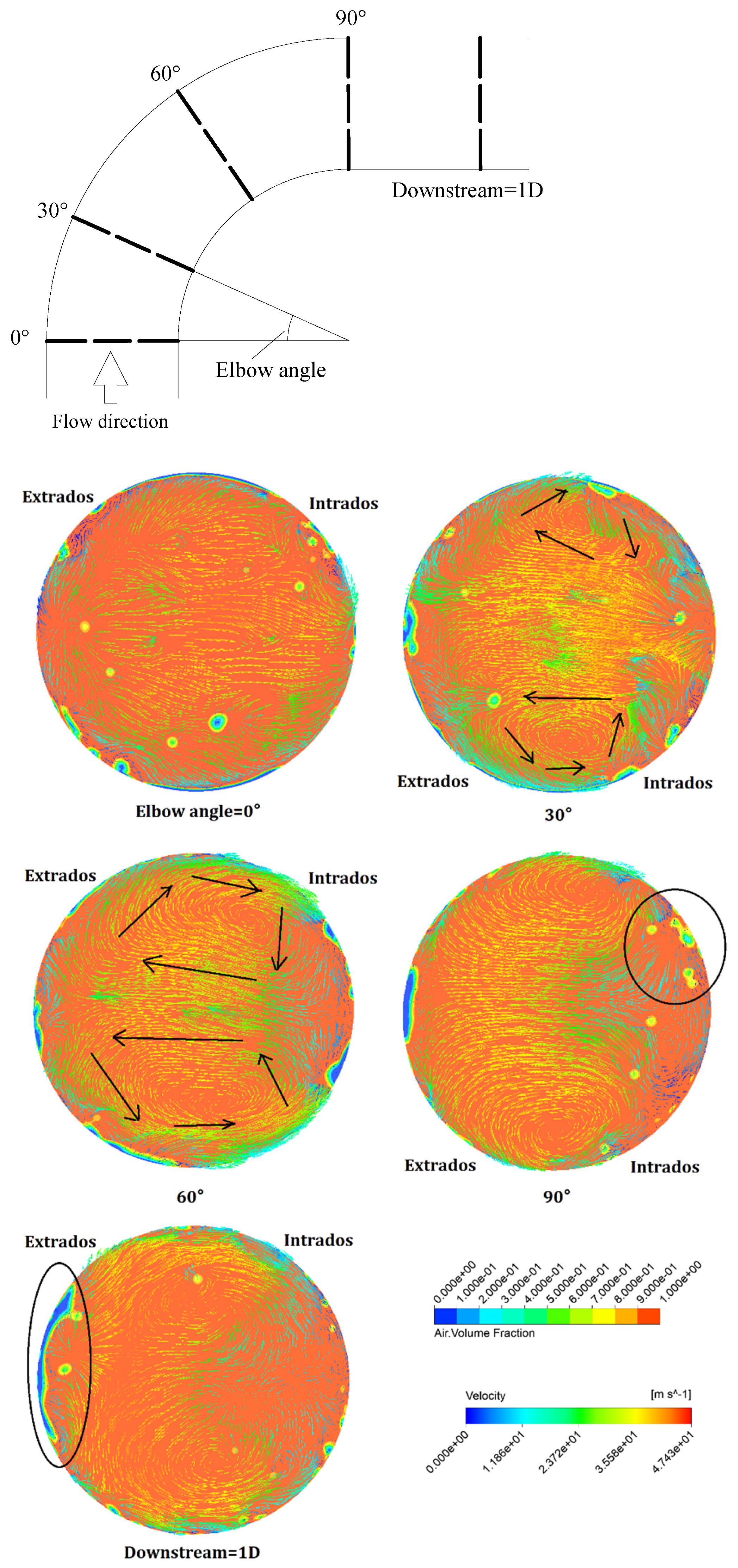 Energies 17 01983 g010 Energies 17 01983 g010