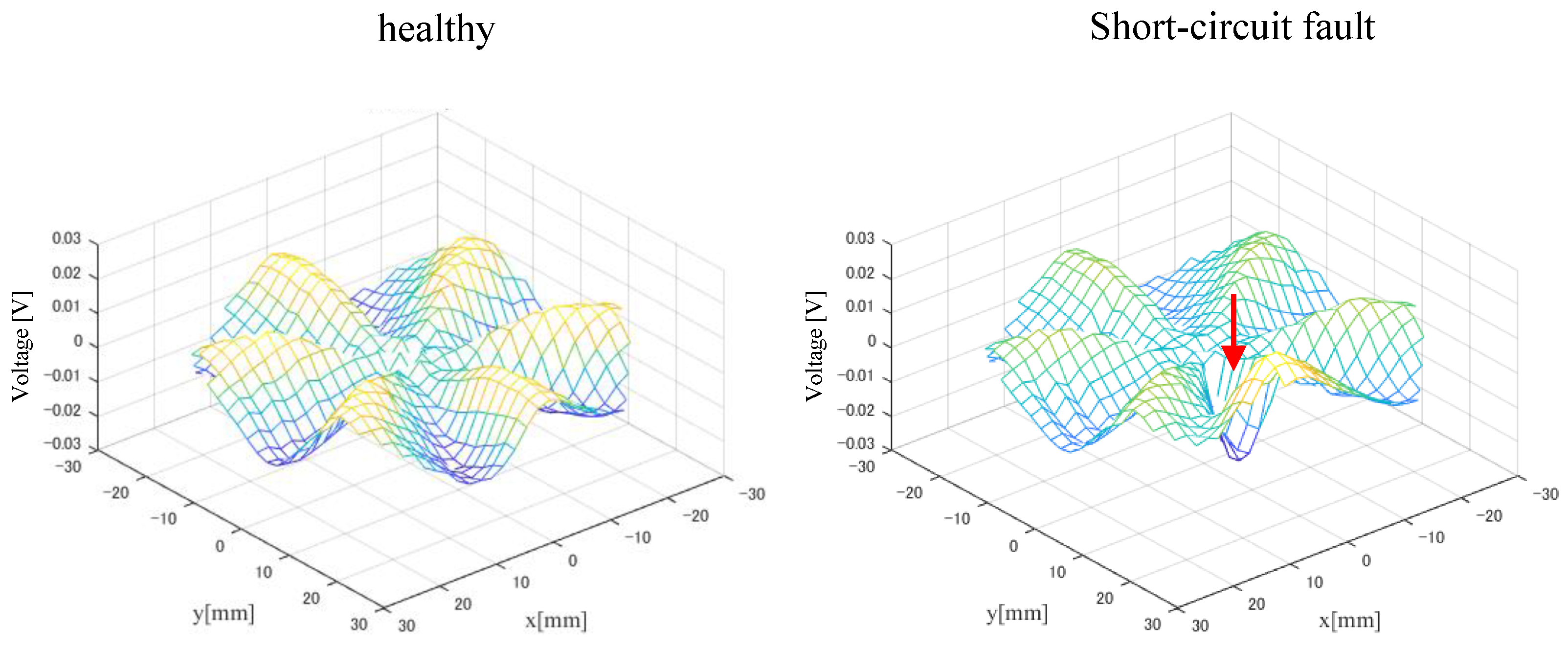 Energies 17 01984 g011