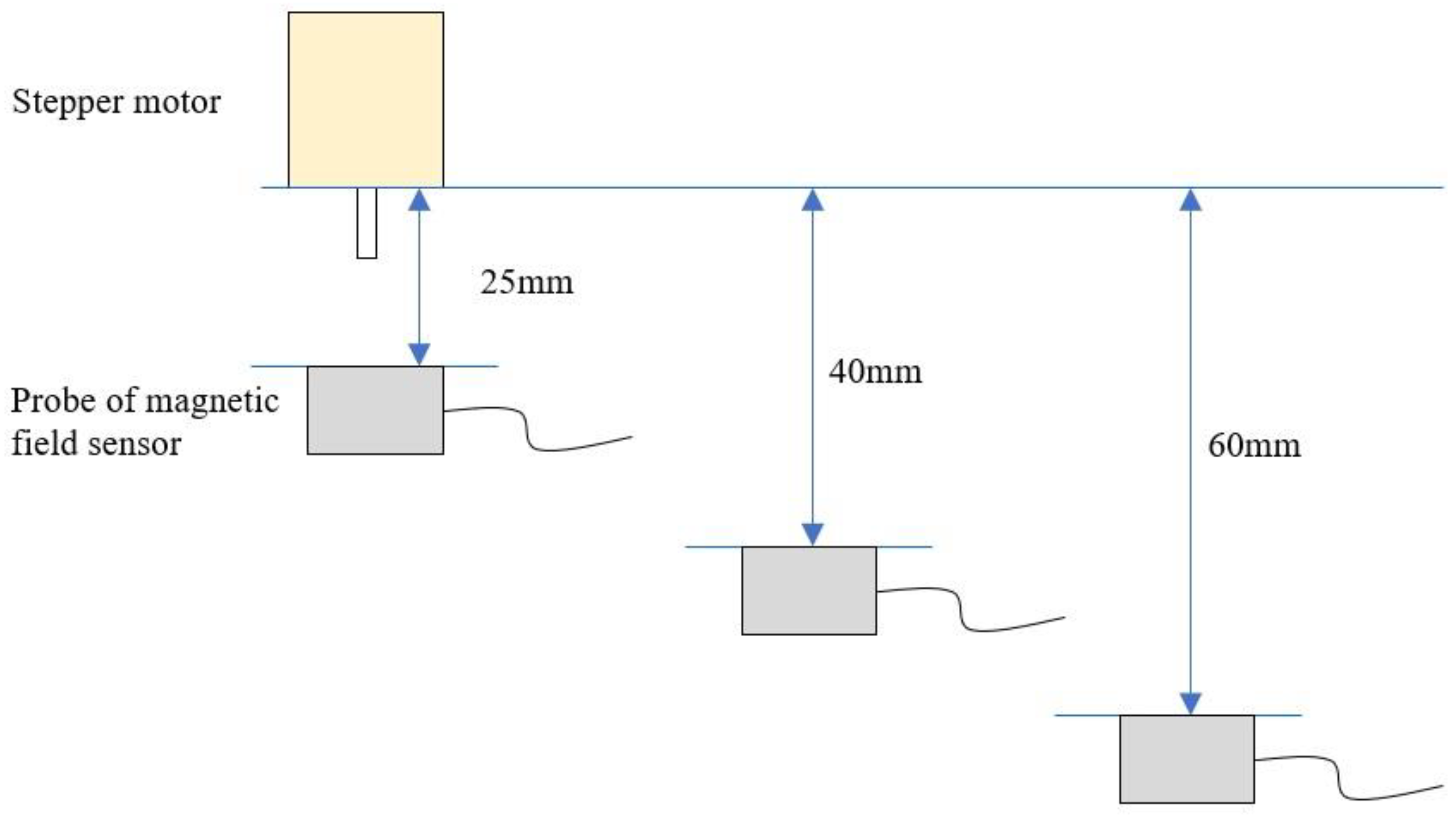 Energies 17 01984 g014