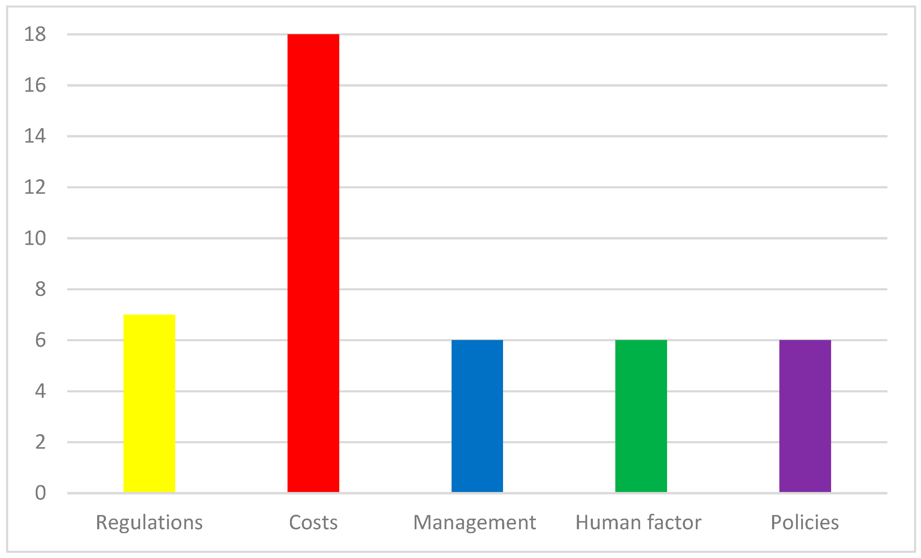 Energies 17 01985 g009