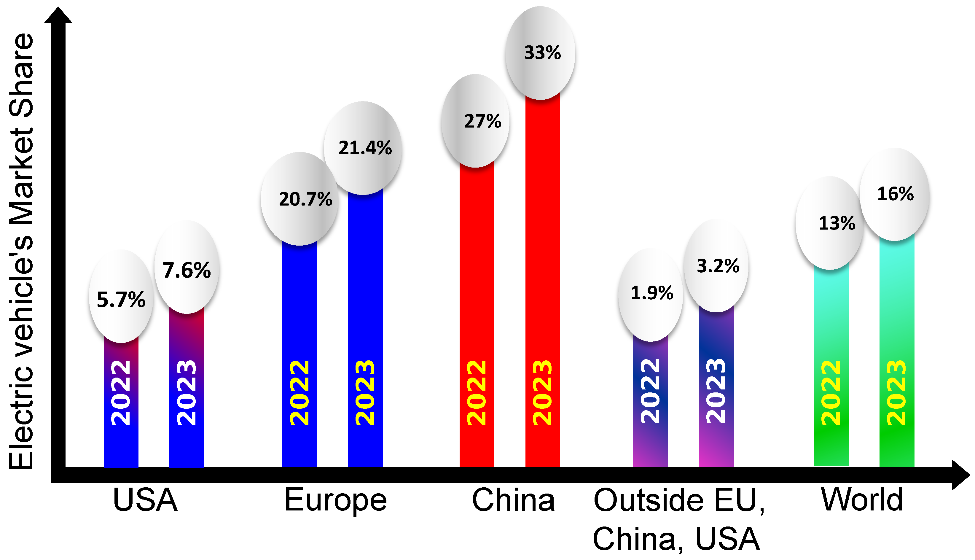 Energies 17 01986 g001