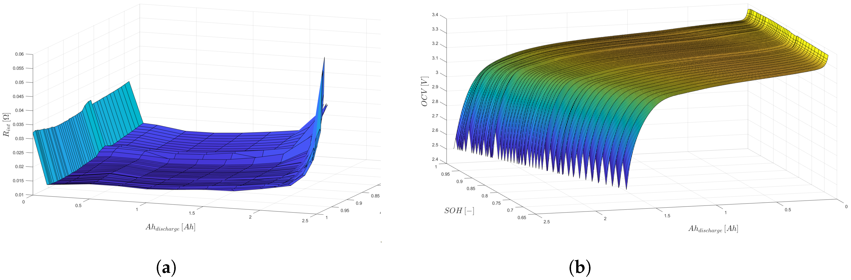 Energies 17 01986 g004