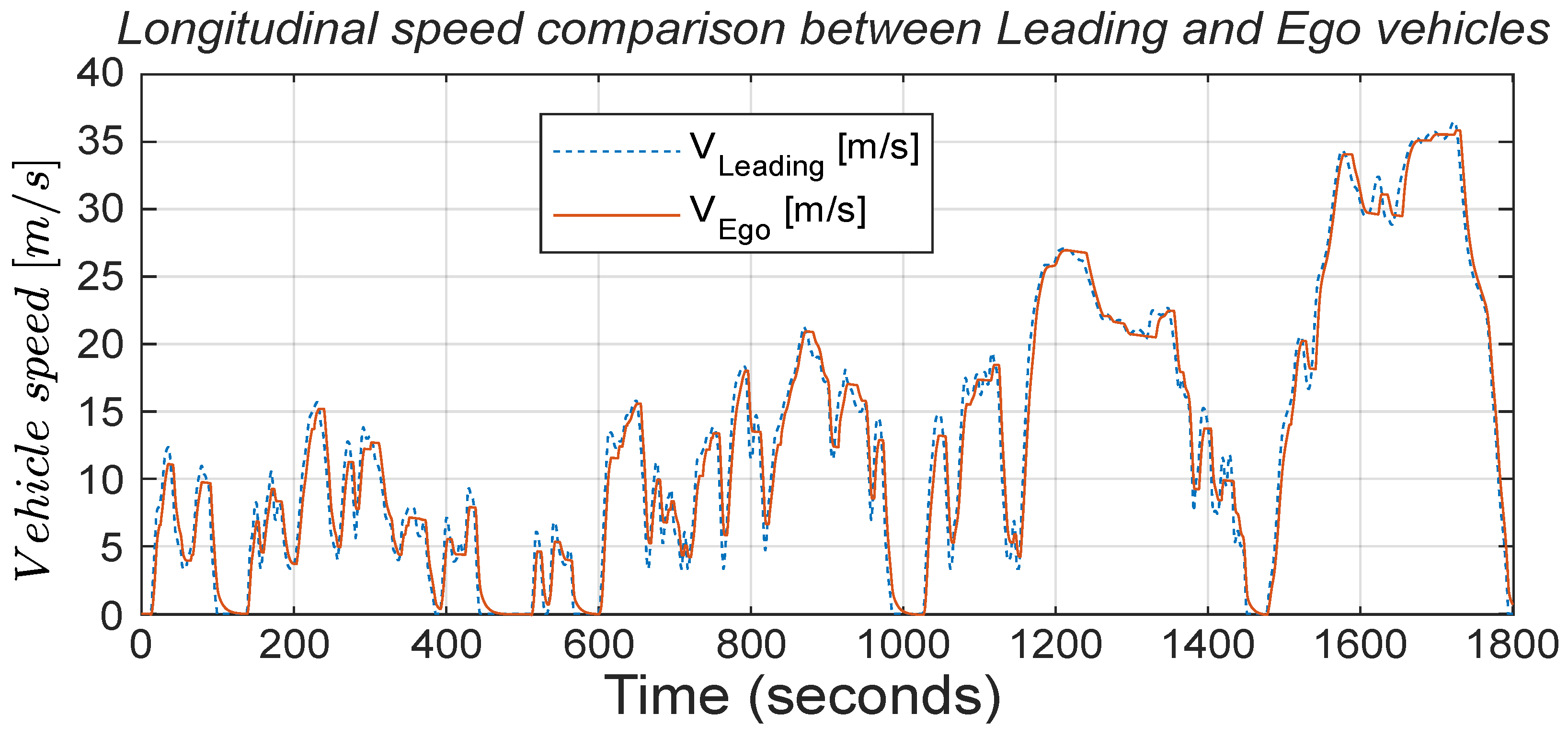 Energies 17 01986 g006