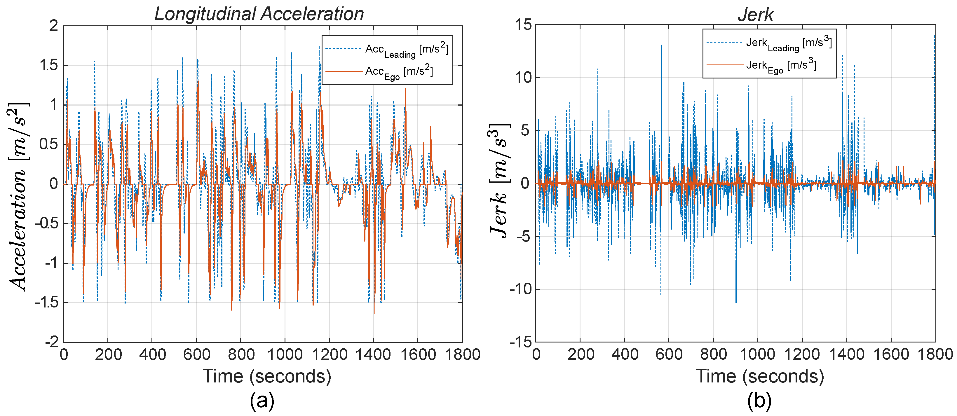 Energies 17 01986 g007