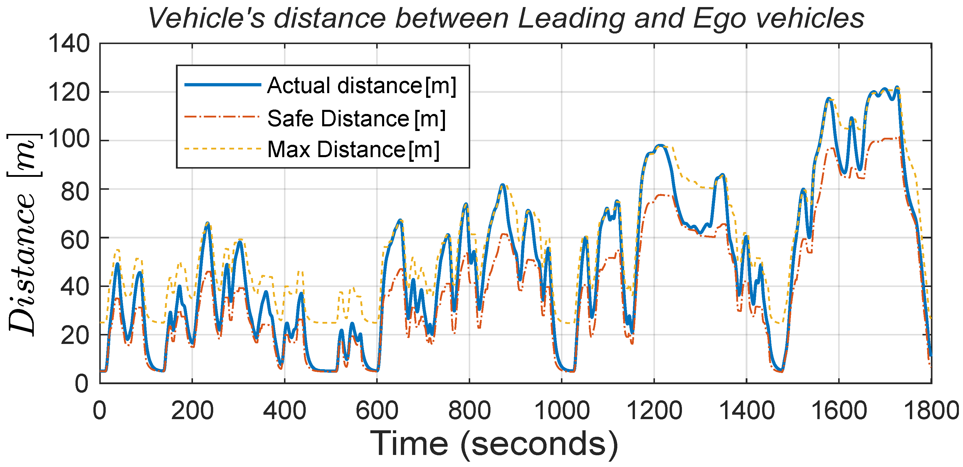 Energies 17 01986 g008