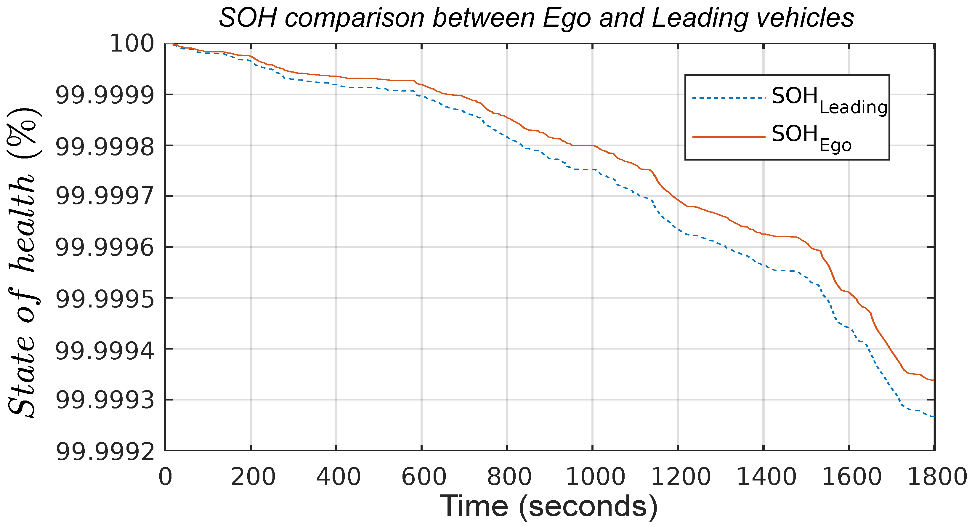 Energies 17 01986 g010