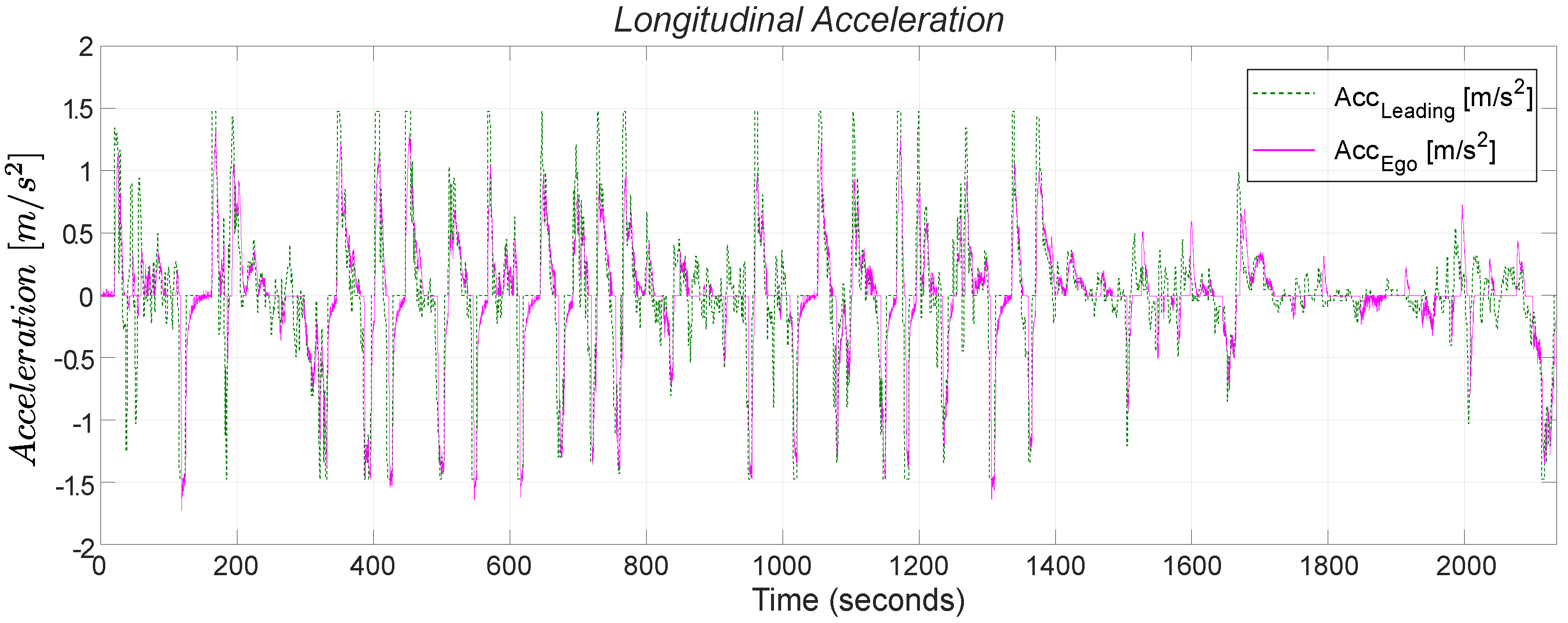 Energies 17 01986 g011