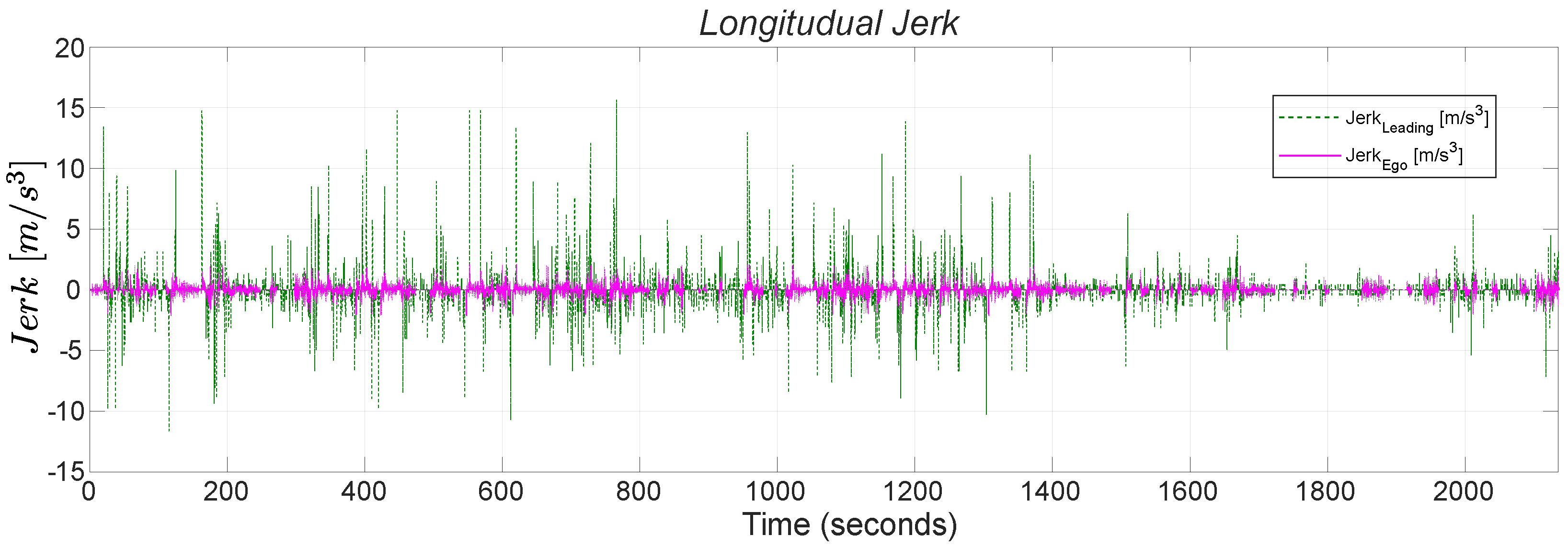 Energies 17 01986 g012