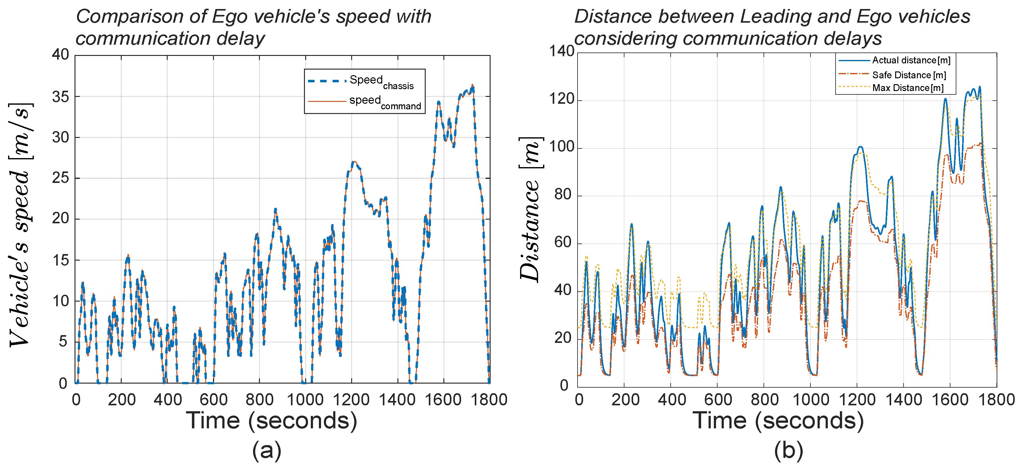 Energies 17 01986 g013