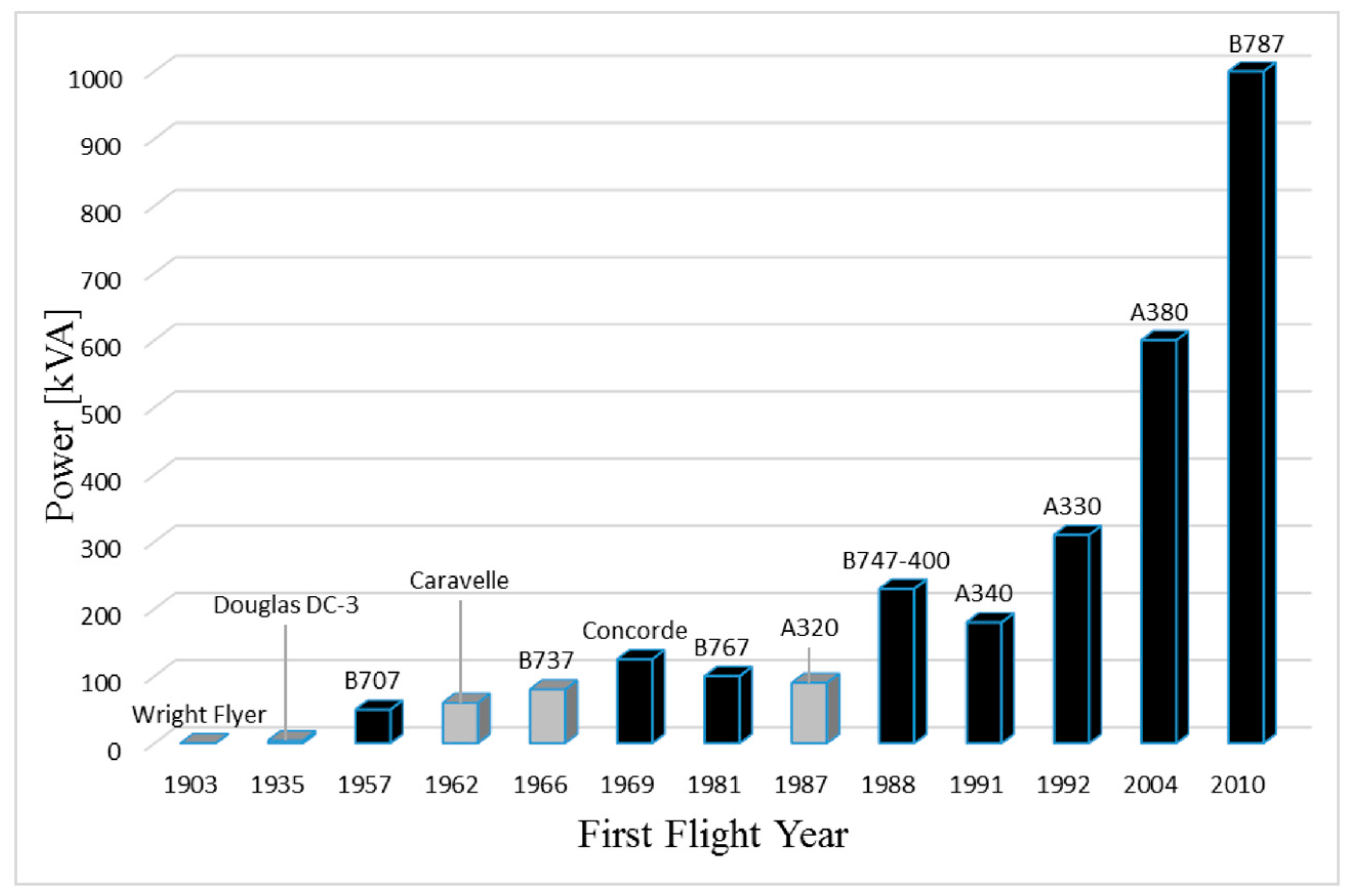 Energies 17 01987 g001
