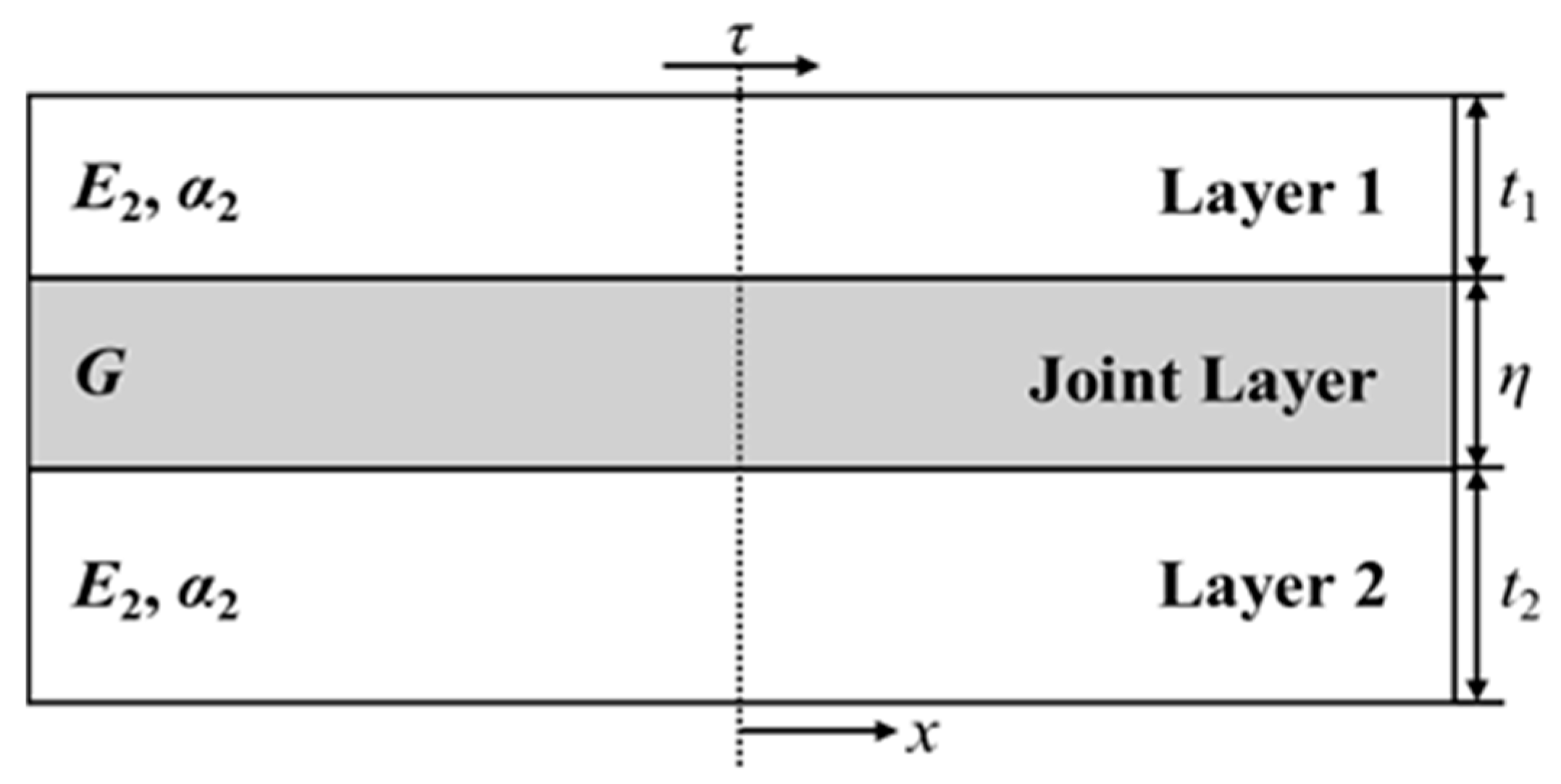 Energies 17 01987 g010
