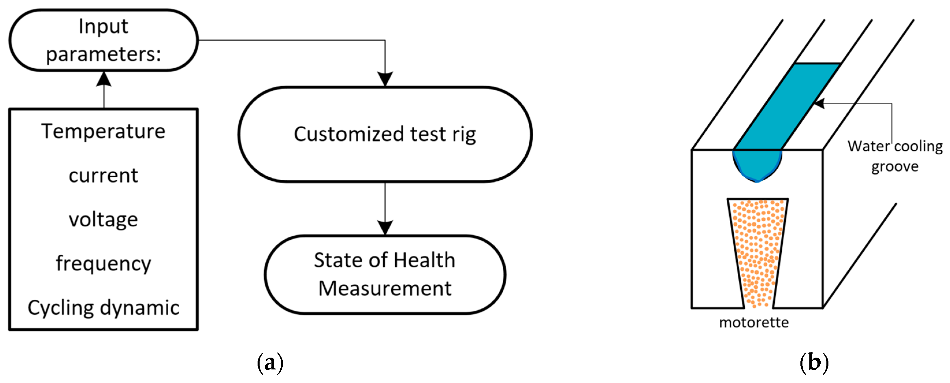 Energies 17 01987 g016