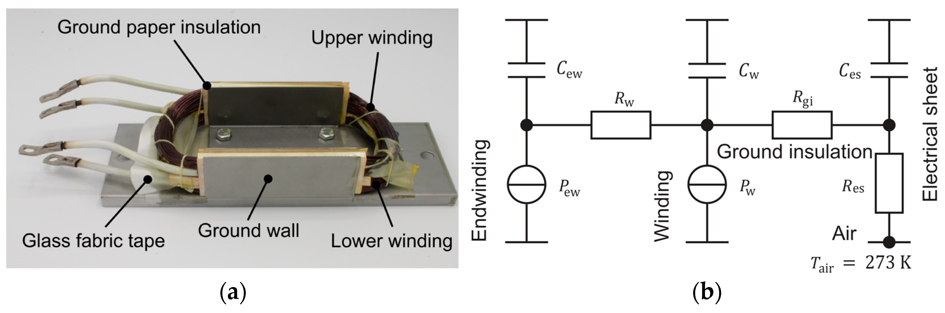 Energies 17 01987 g018