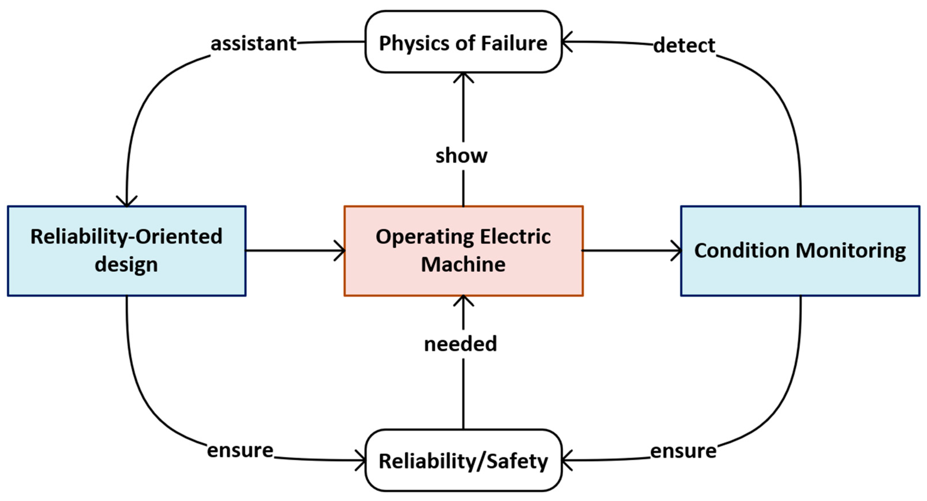 Energies 17 01987 g021