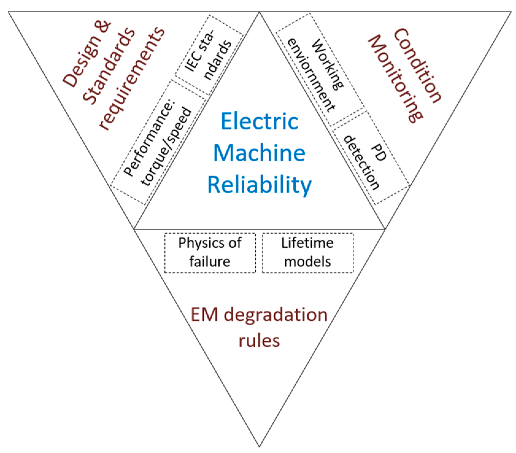 Energies 17 01987 g023