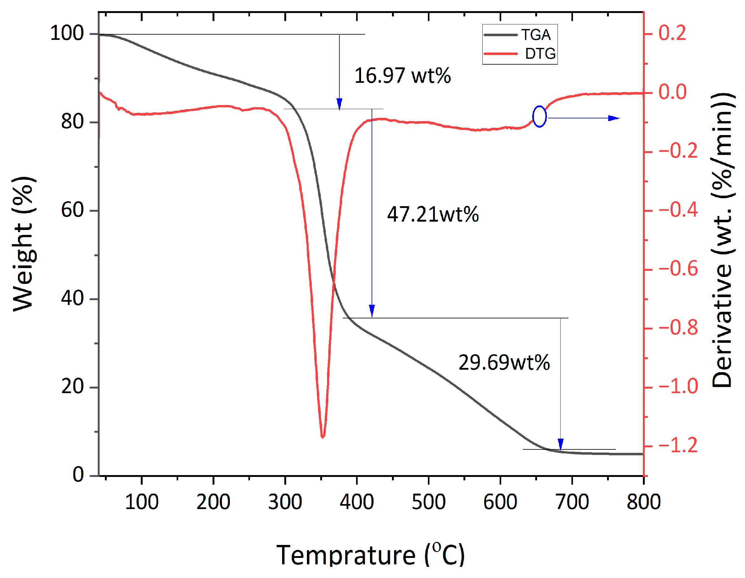 Energies 17 01988 g004