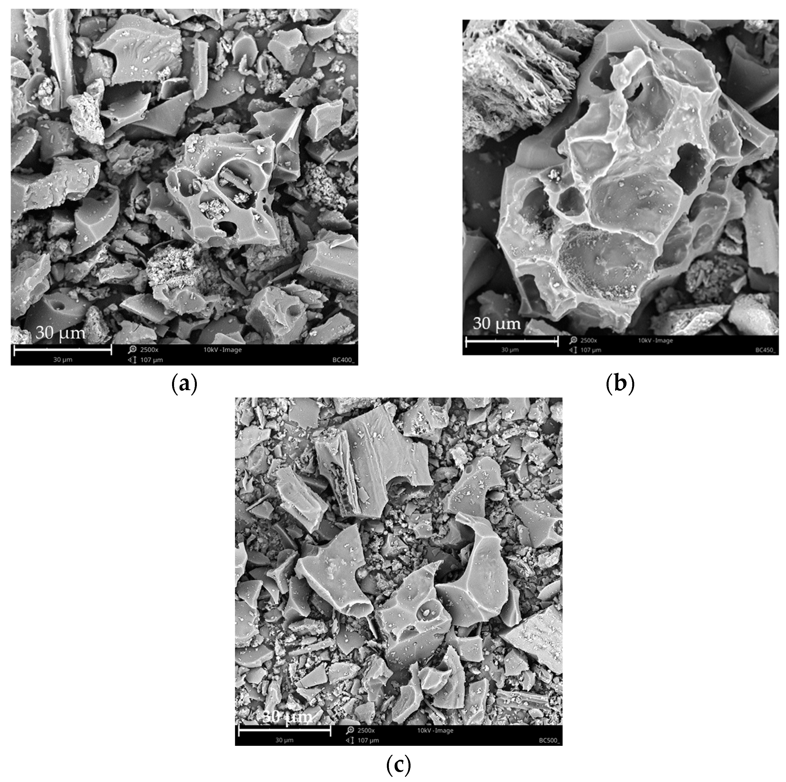 Energies 17 01988 g009