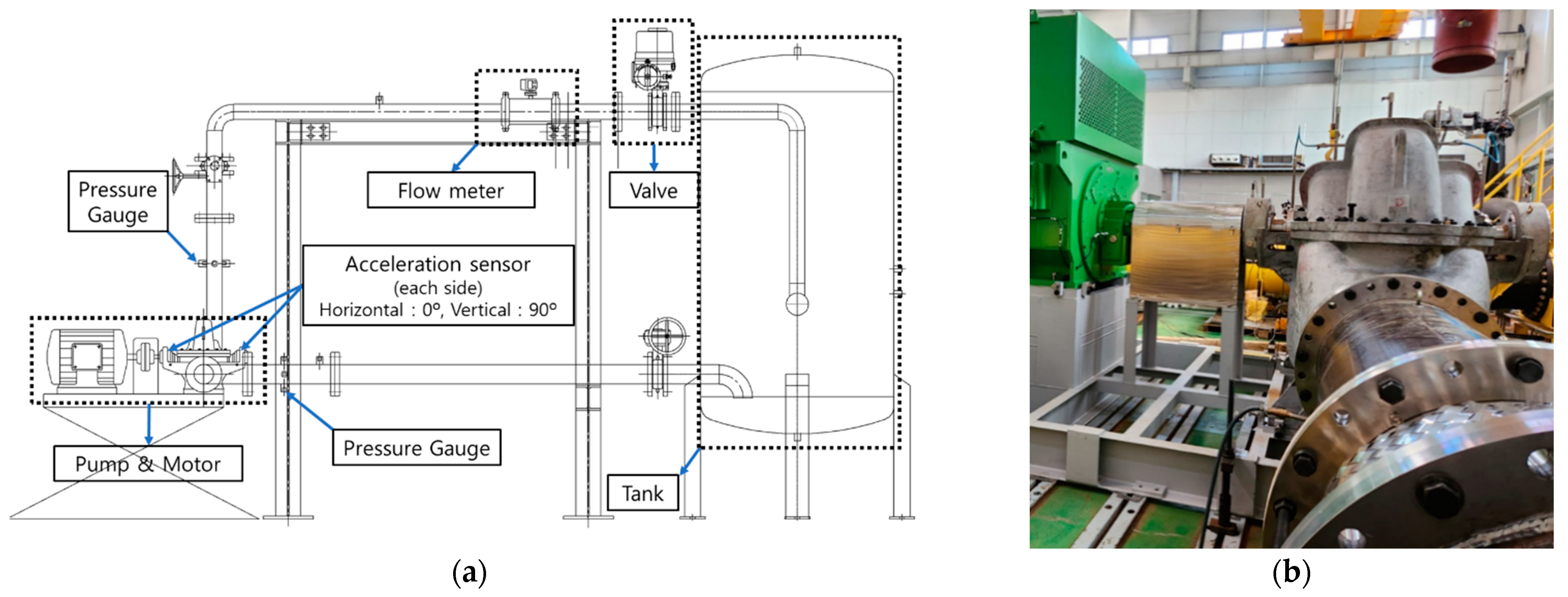 Energies 17 01989 g003 Energies 17 01989 g003