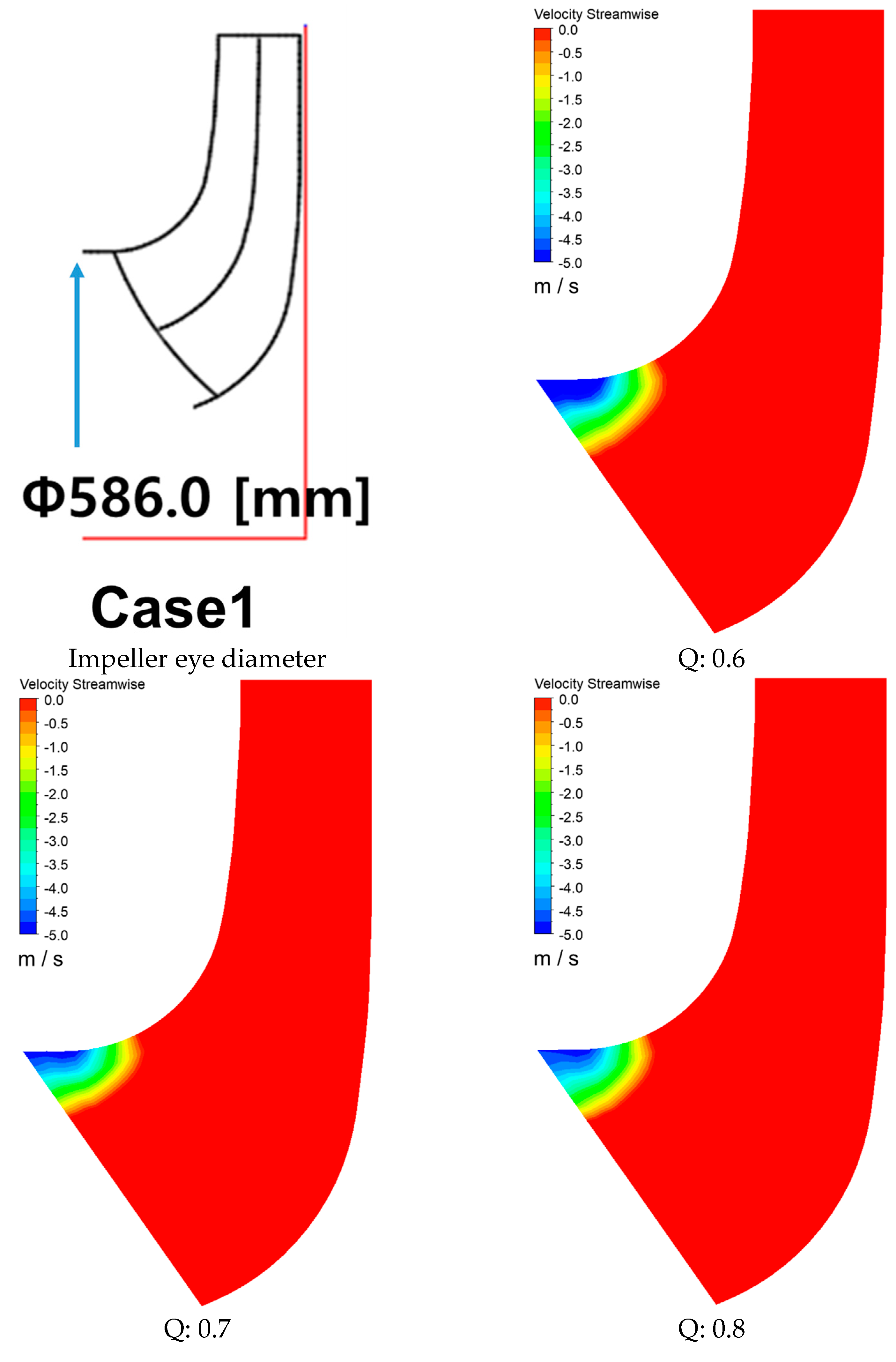 Energies 17 01989 g009a Energies 17 01989 g009a