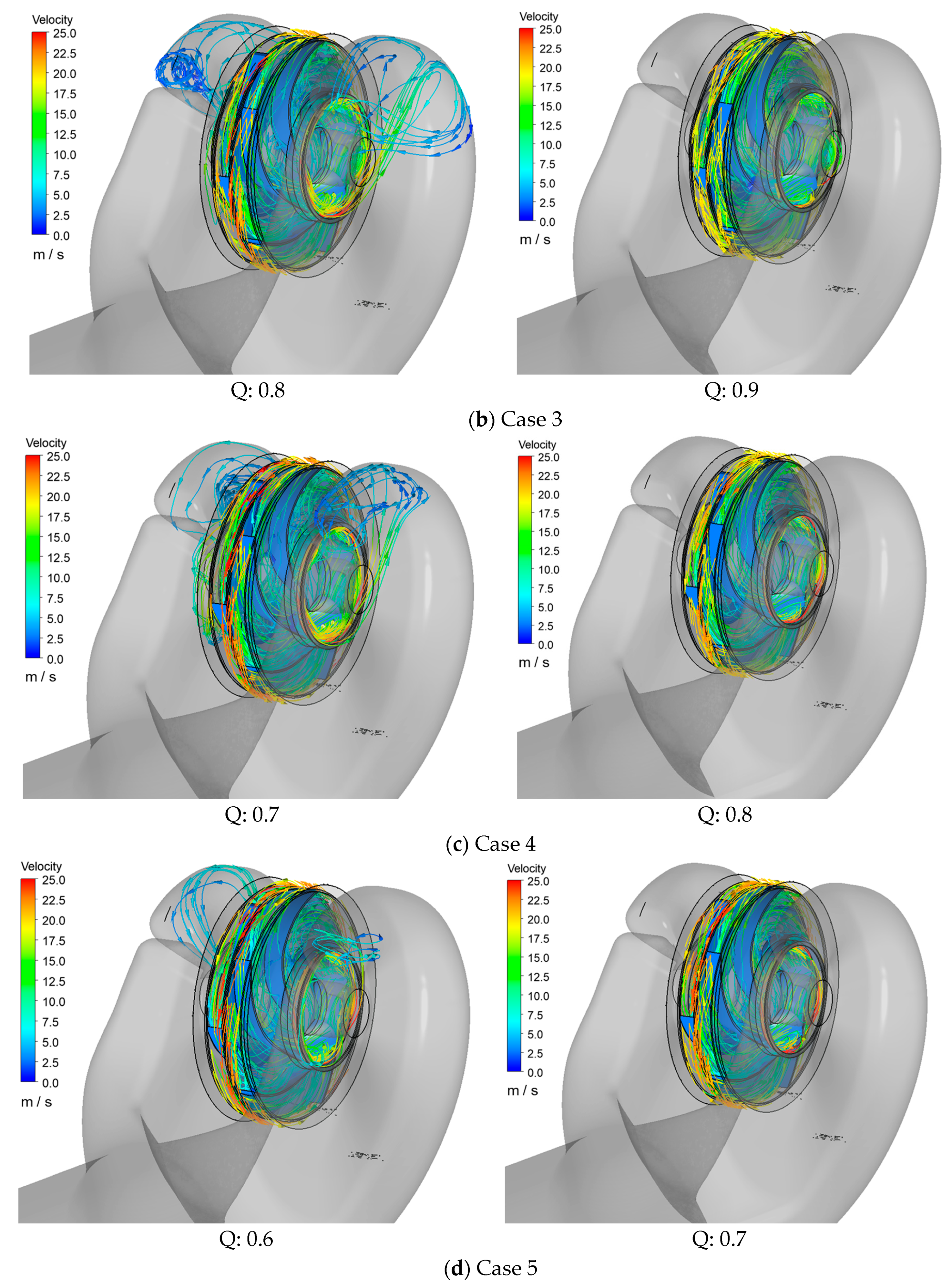 Energies 17 01989 g010b Energies 17 01989 g010b