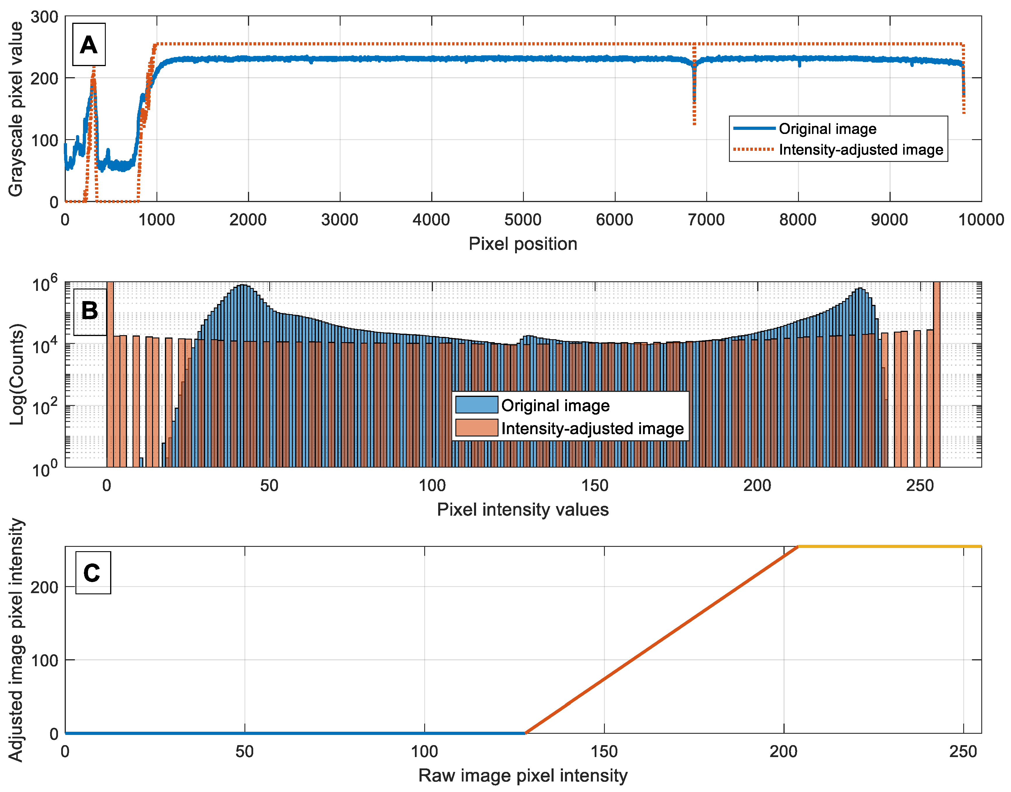 Energies 17 01990 g003