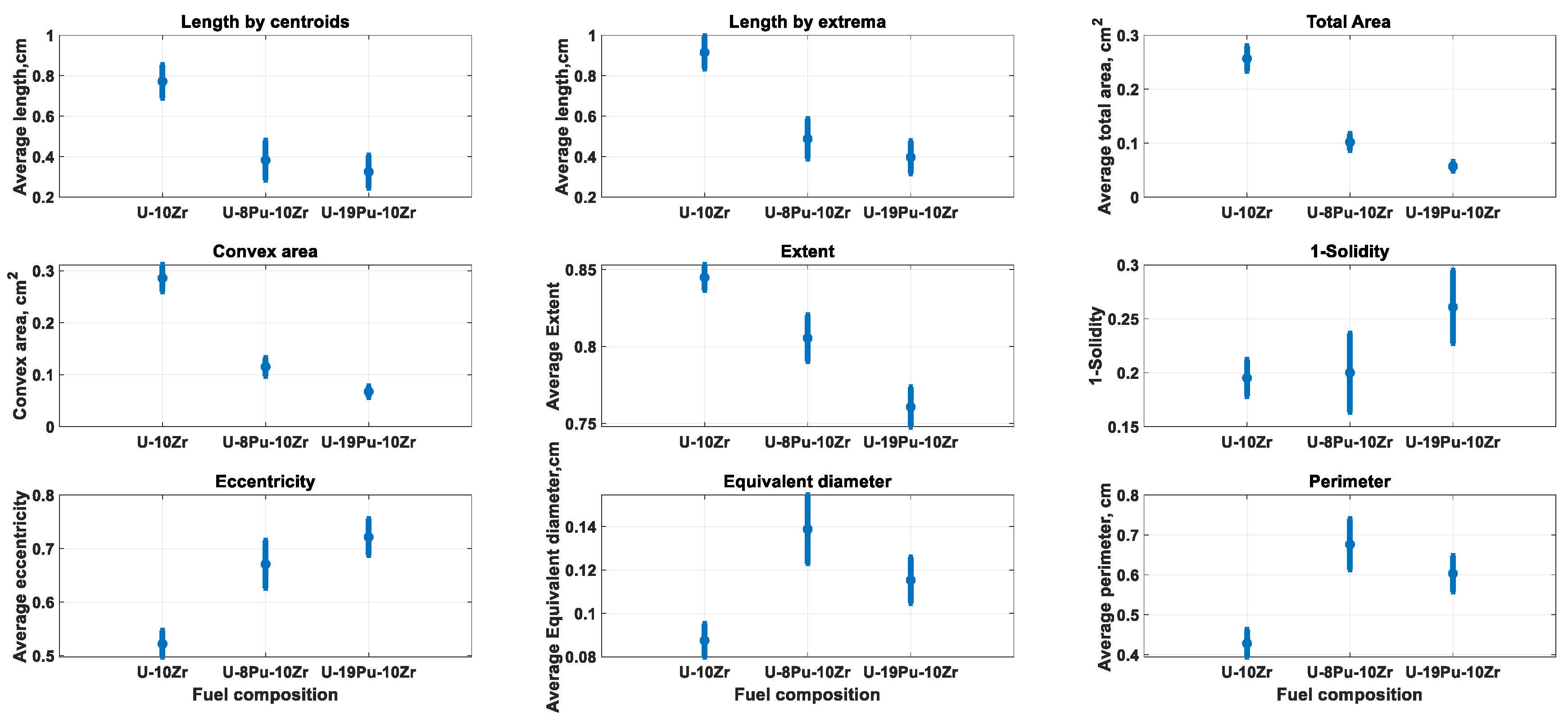 Energies 17 01990 g013