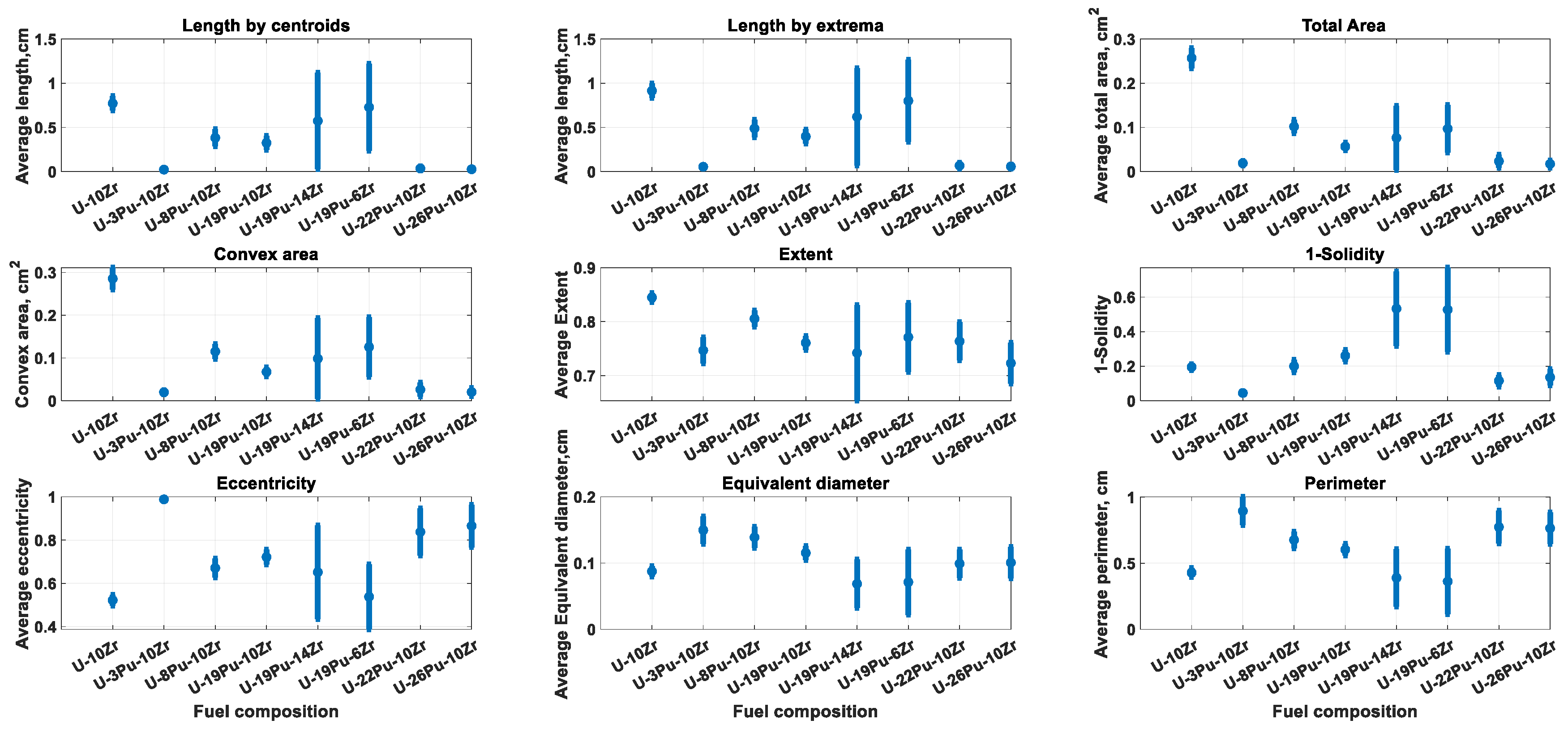 Energies 17 01990 g014