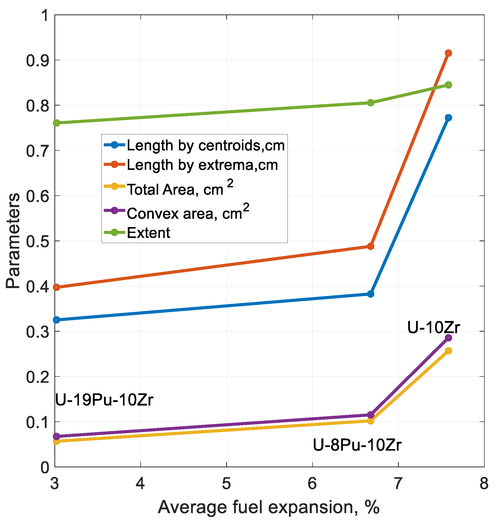 Energies 17 01990 g015