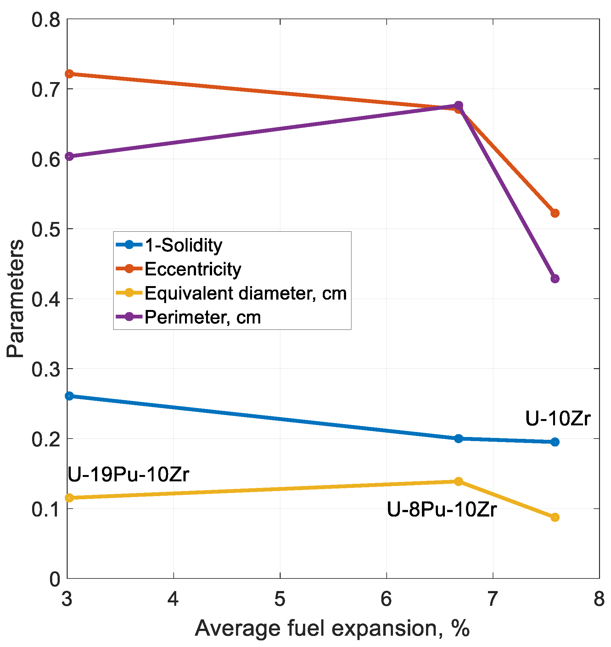 Energies 17 01990 g016