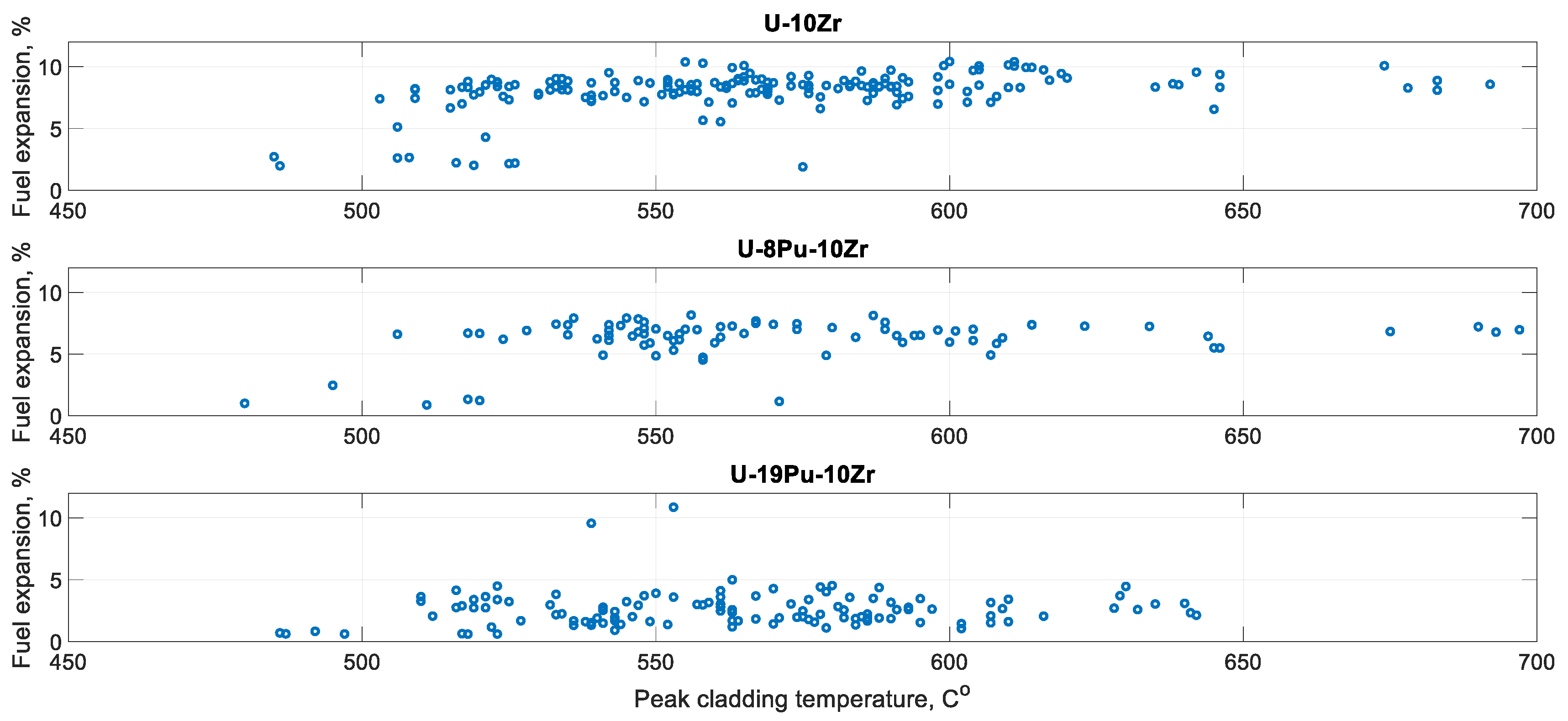 Energies 17 01990 g017
