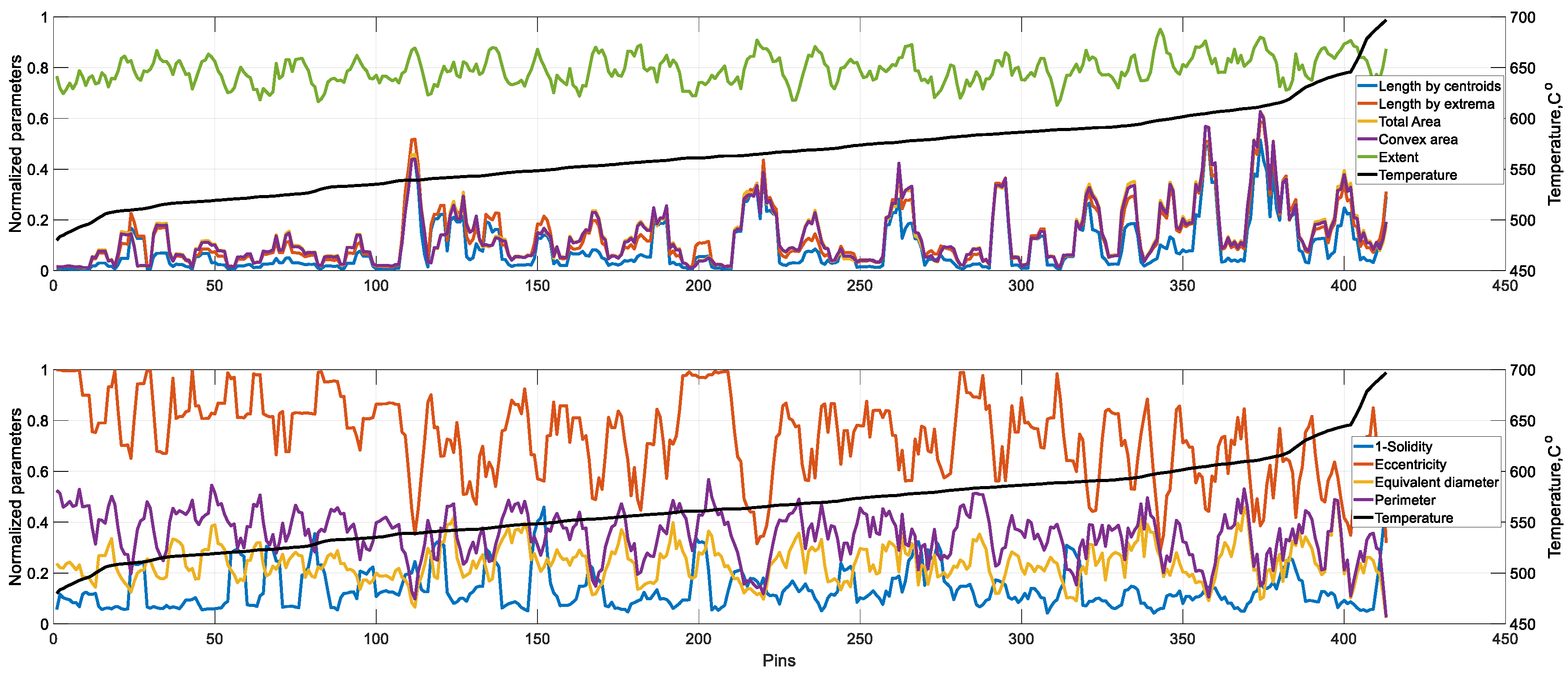 Energies 17 01990 g018