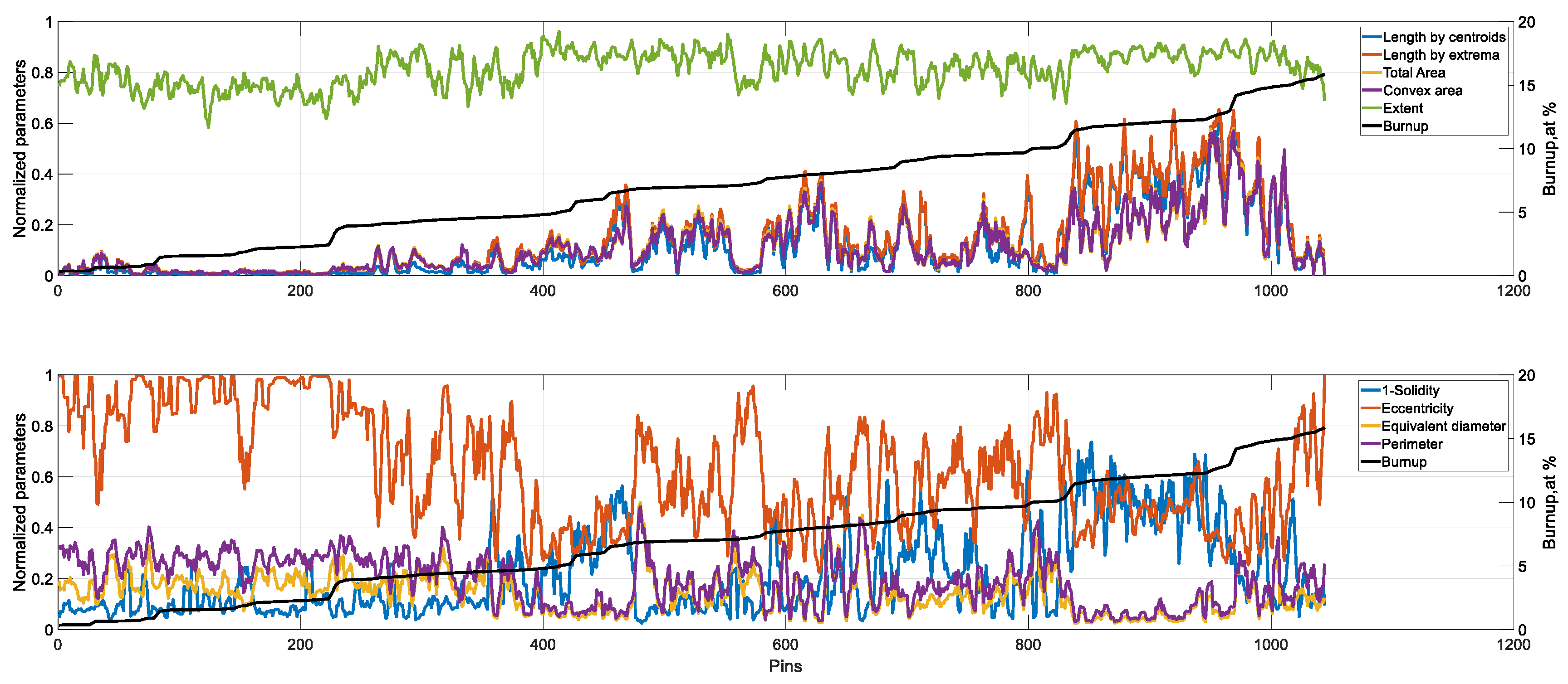 Energies 17 01990 g019