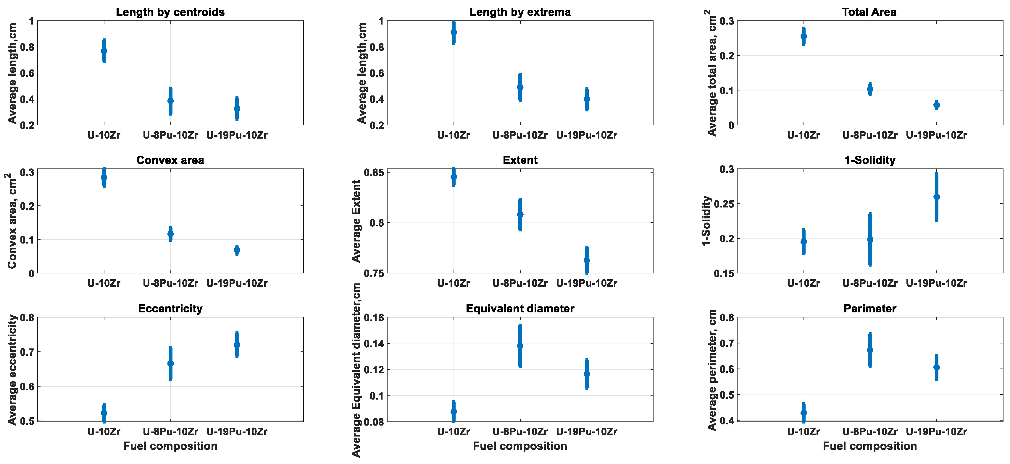 Energies 17 01990 g021