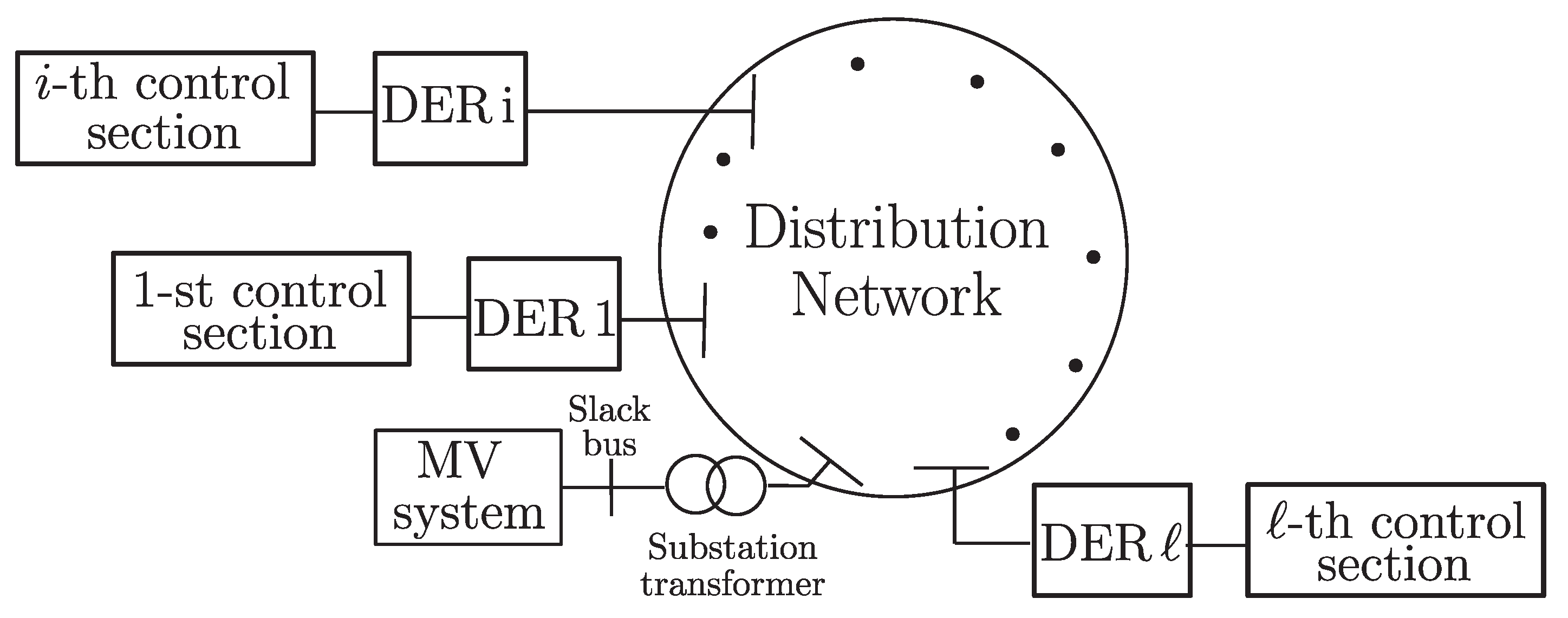 Energies 17 01991 g001