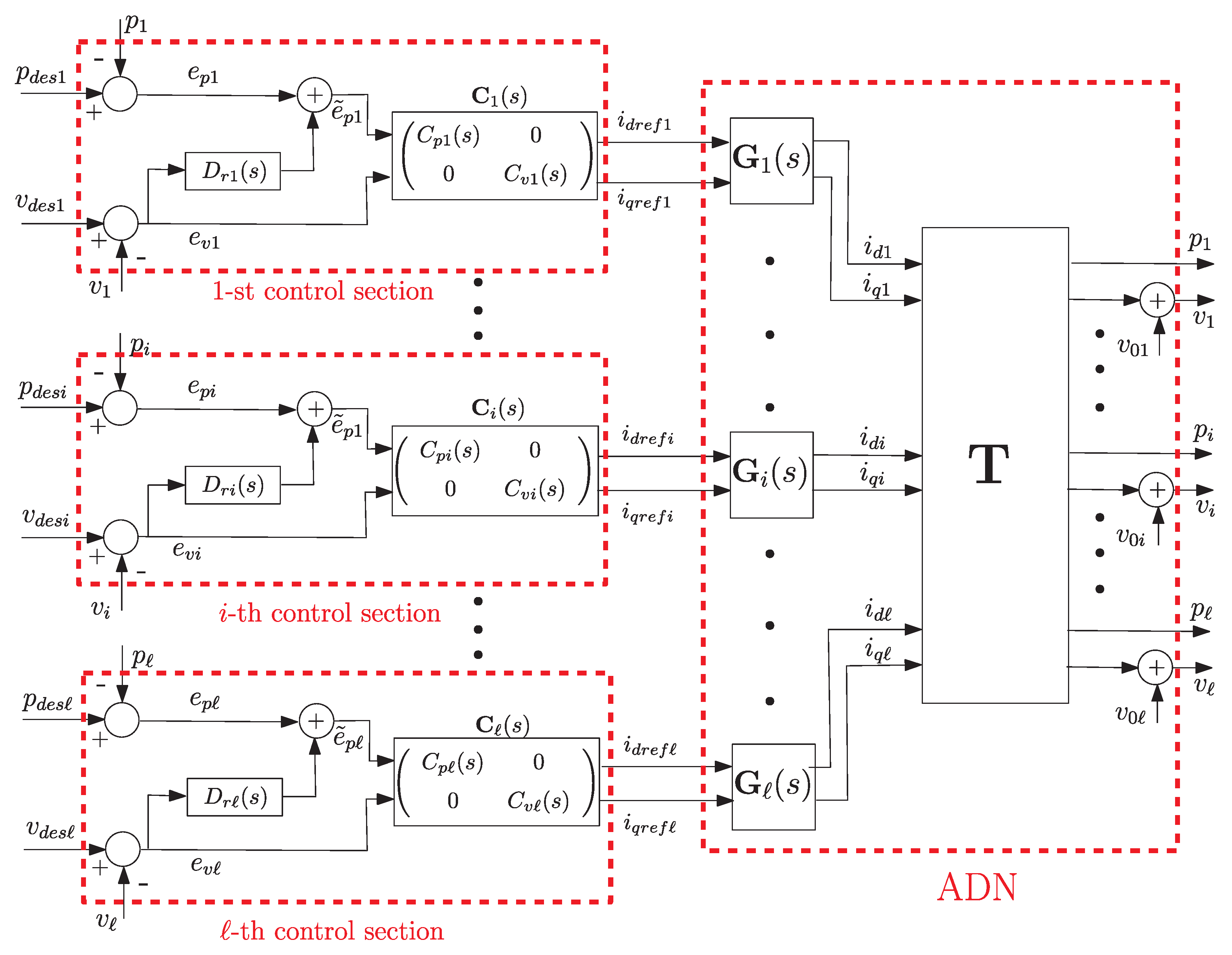 Energies 17 01991 g002