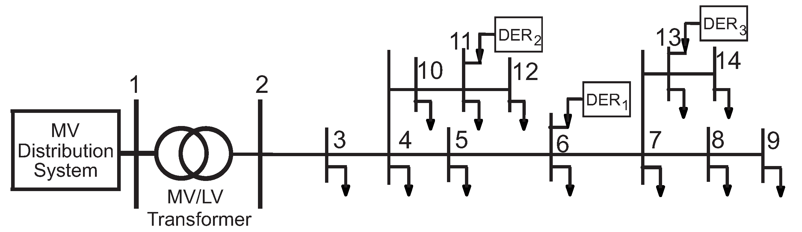 Energies 17 01991 g003