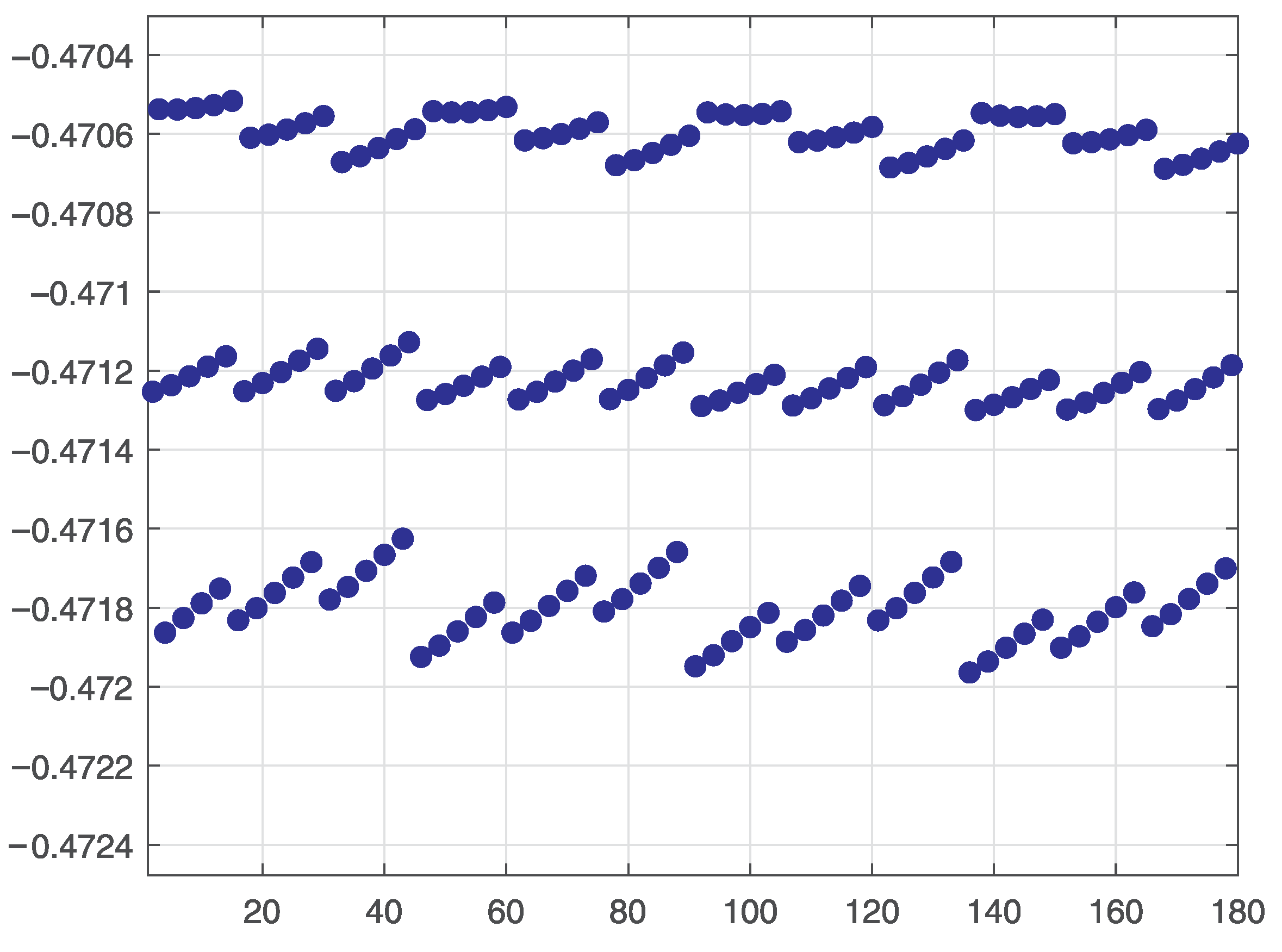 Energies 17 01991 g004