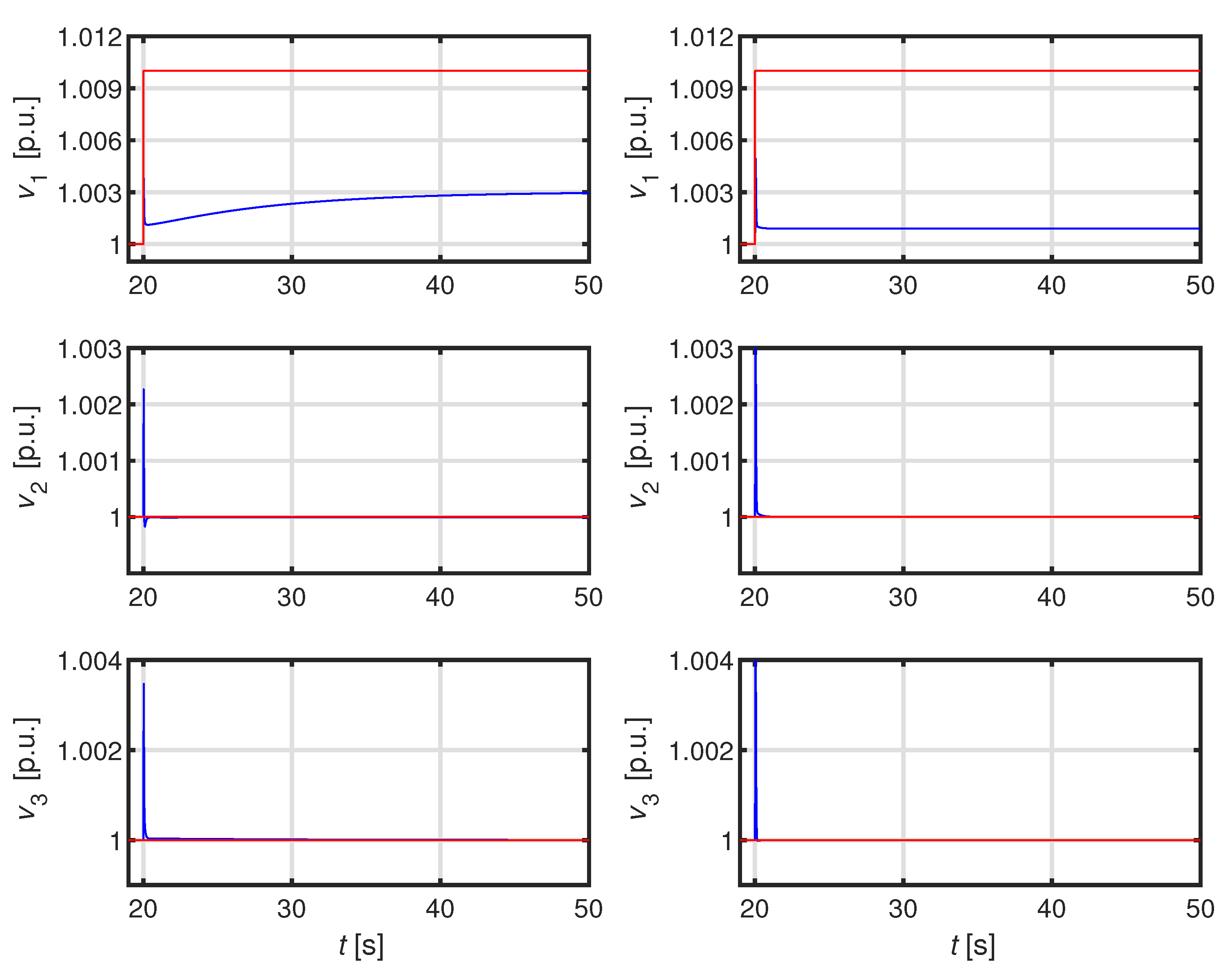 Energies 17 01991 g005