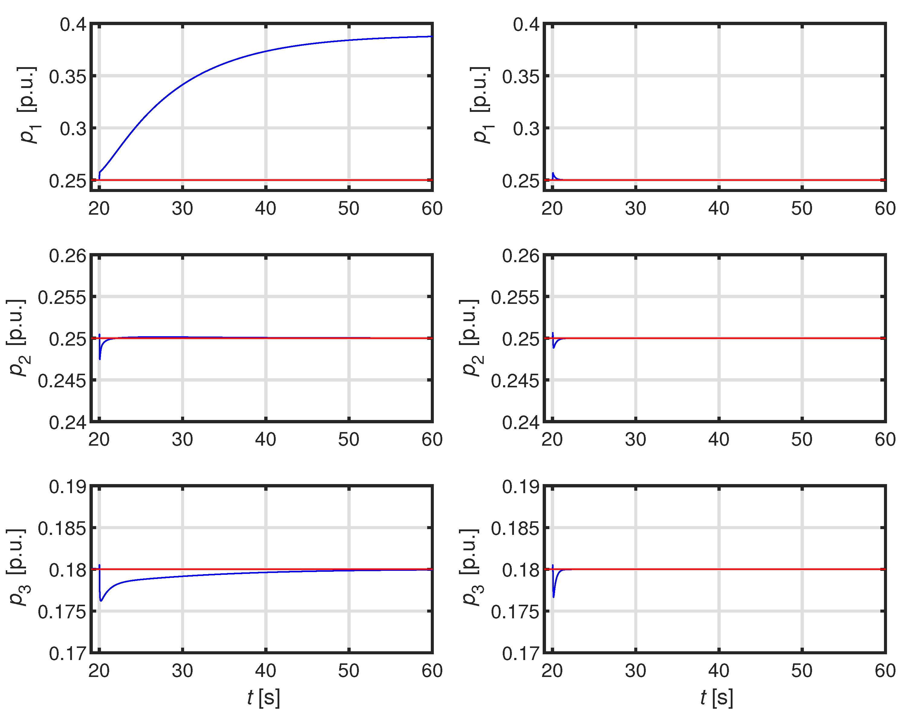Energies 17 01991 g006