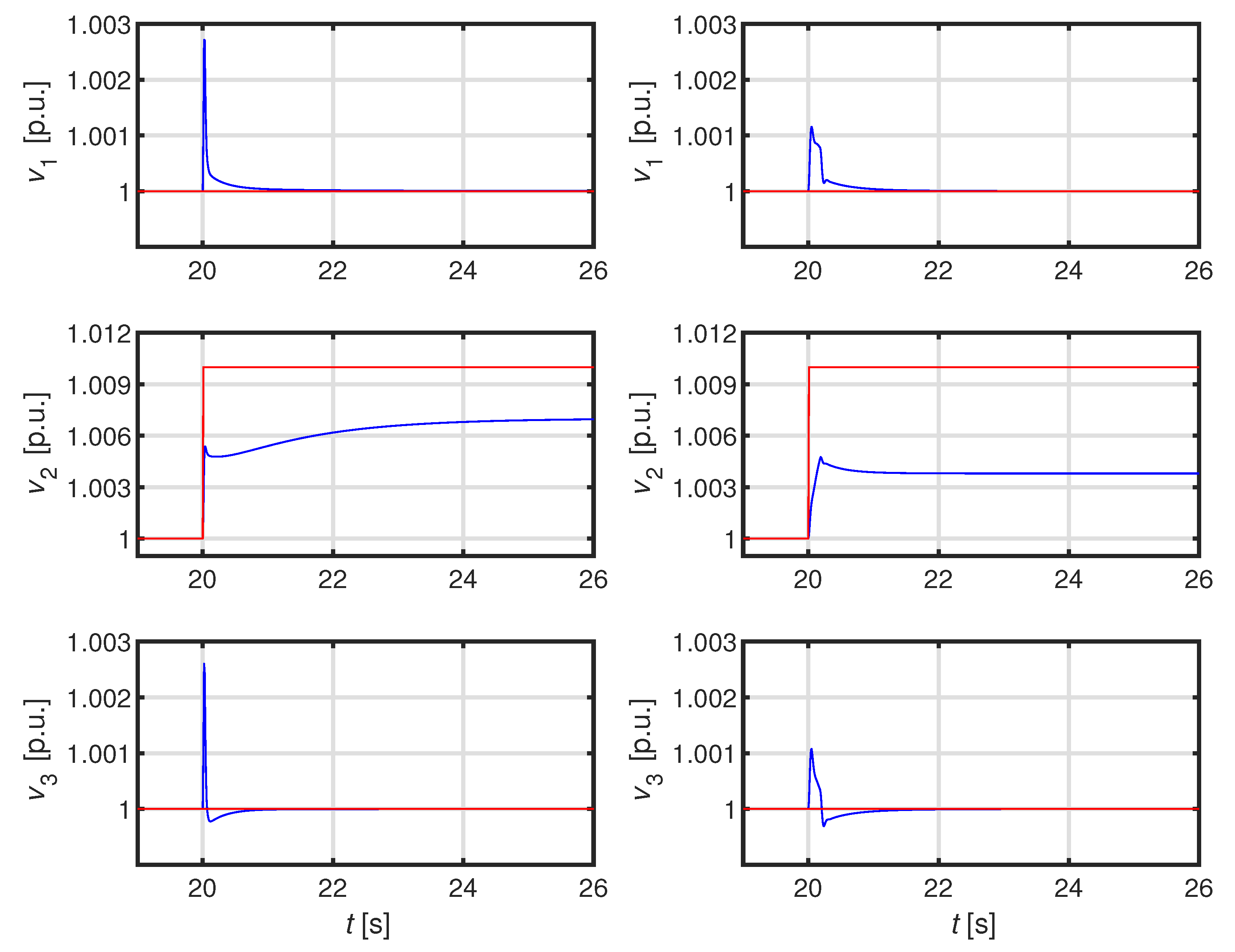 Energies 17 01991 g007