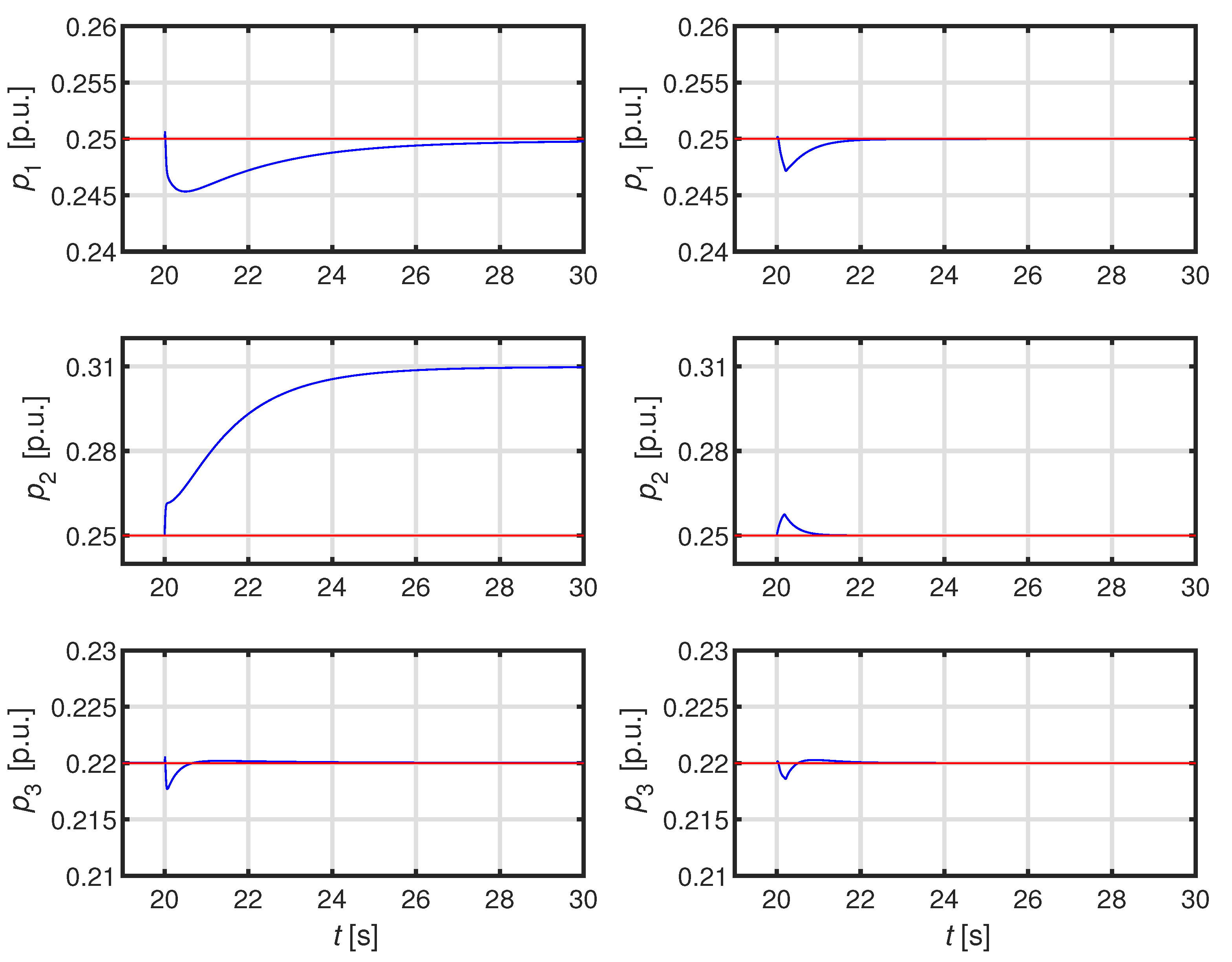 Energies 17 01991 g008