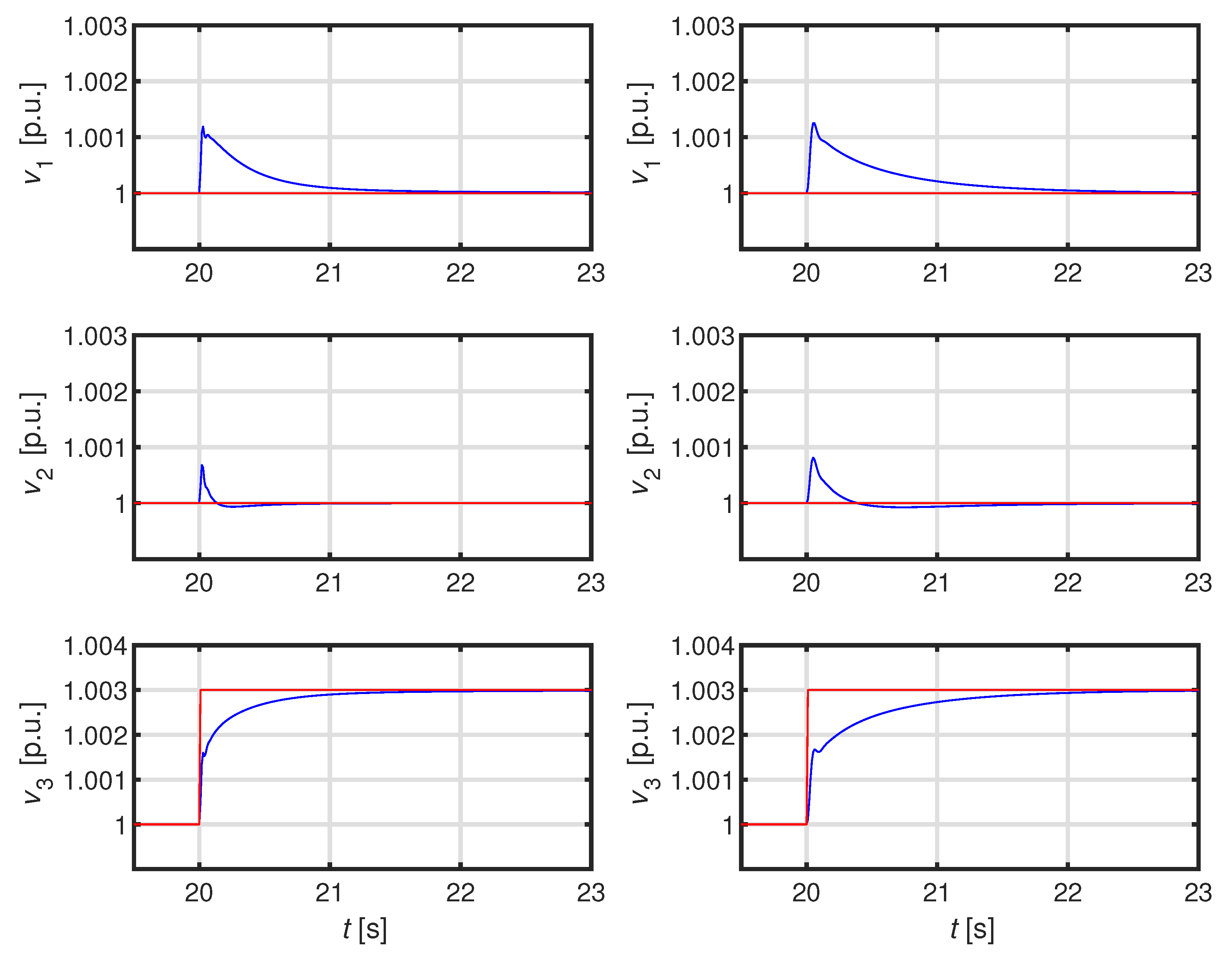 Energies 17 01991 g009